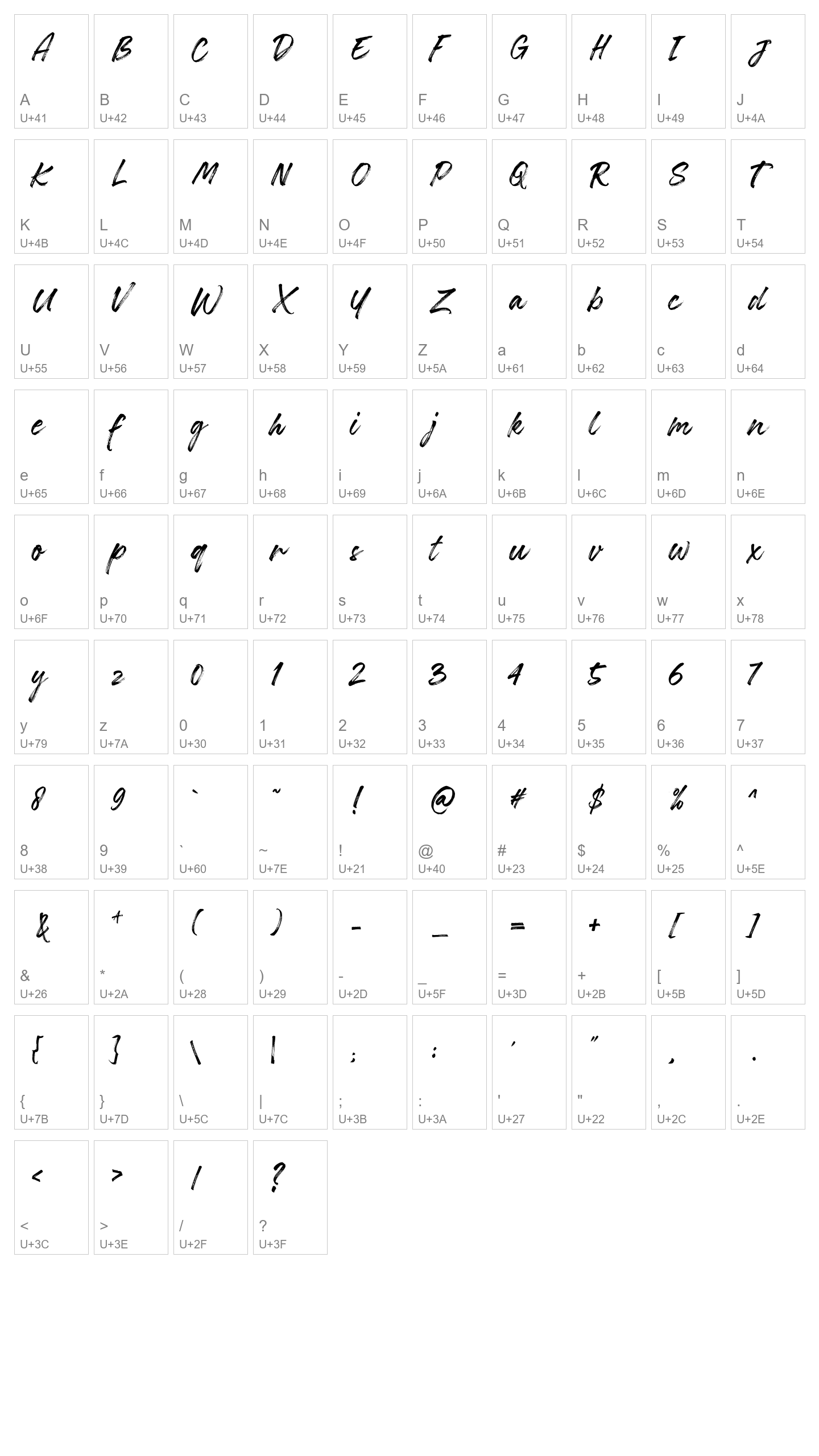 Character Map Image