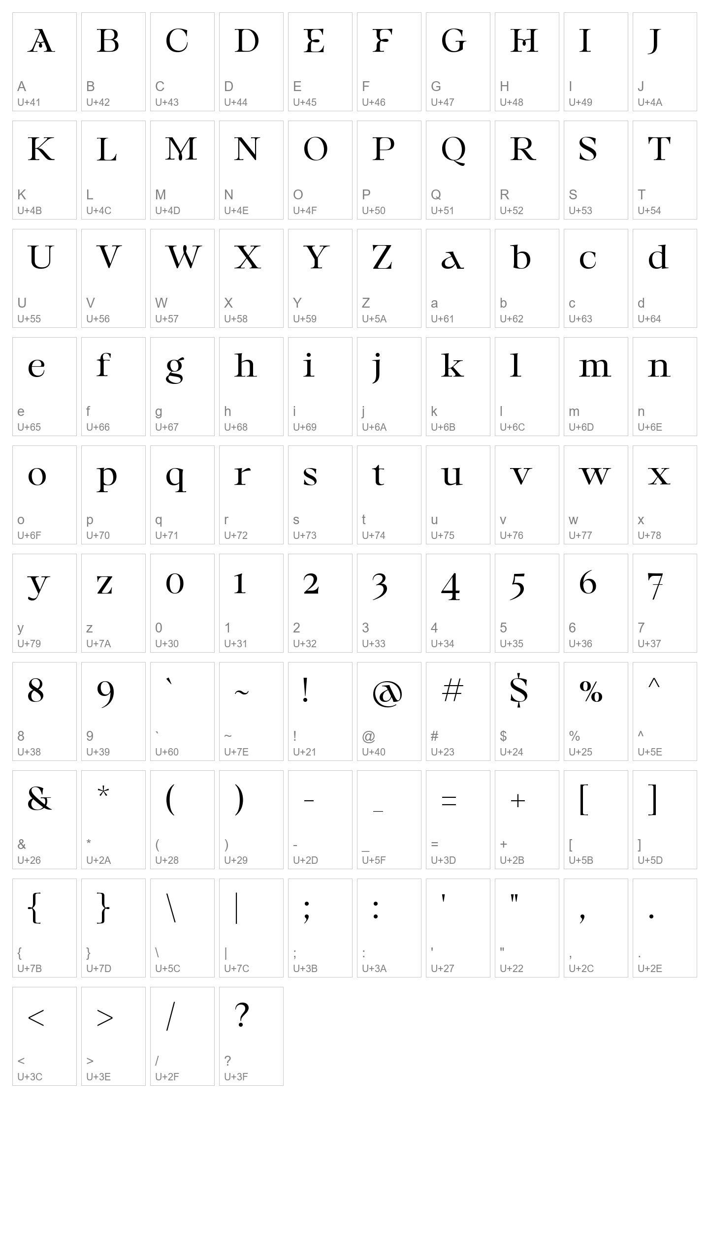 Character Map Image