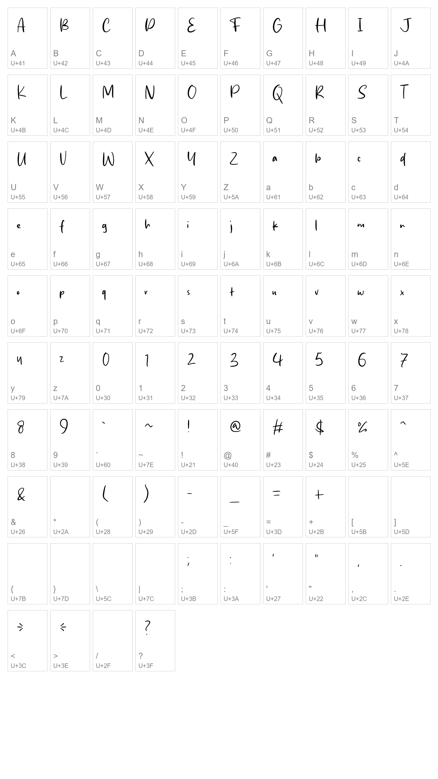 Character Map Image