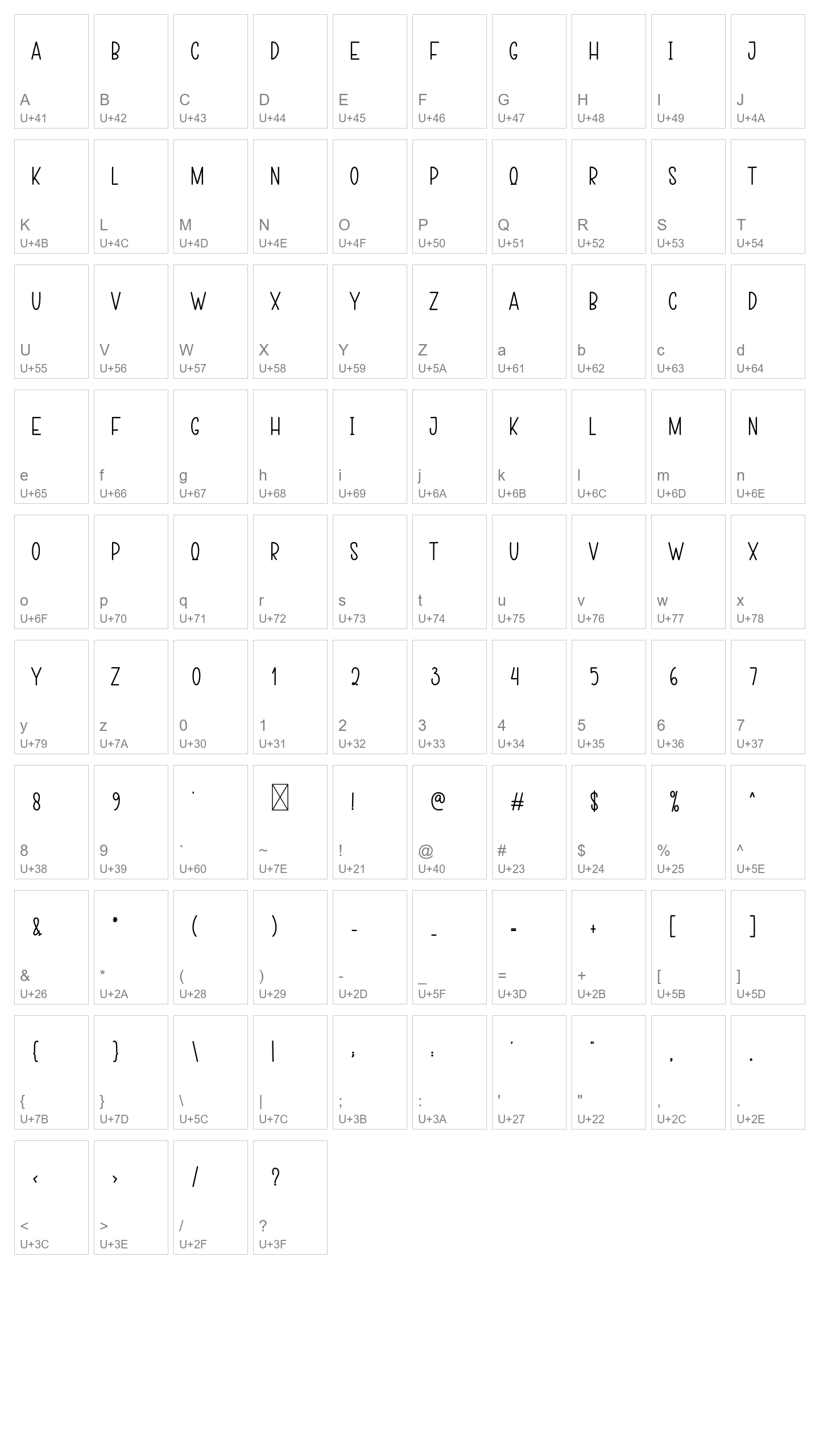Character Map Image