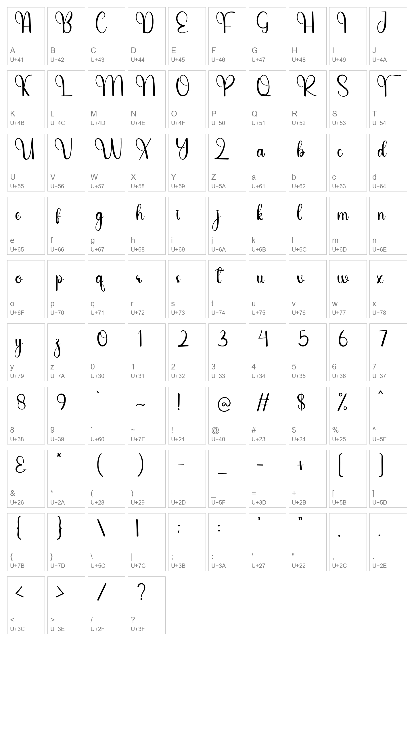 Character Map Image