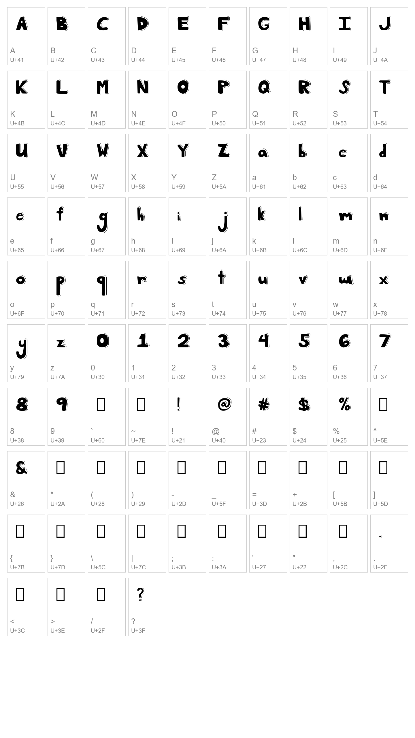 Character Map Image
