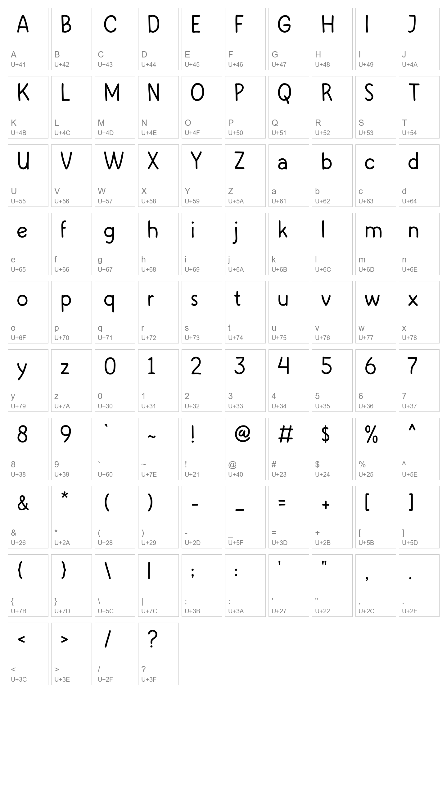 Character Map Image