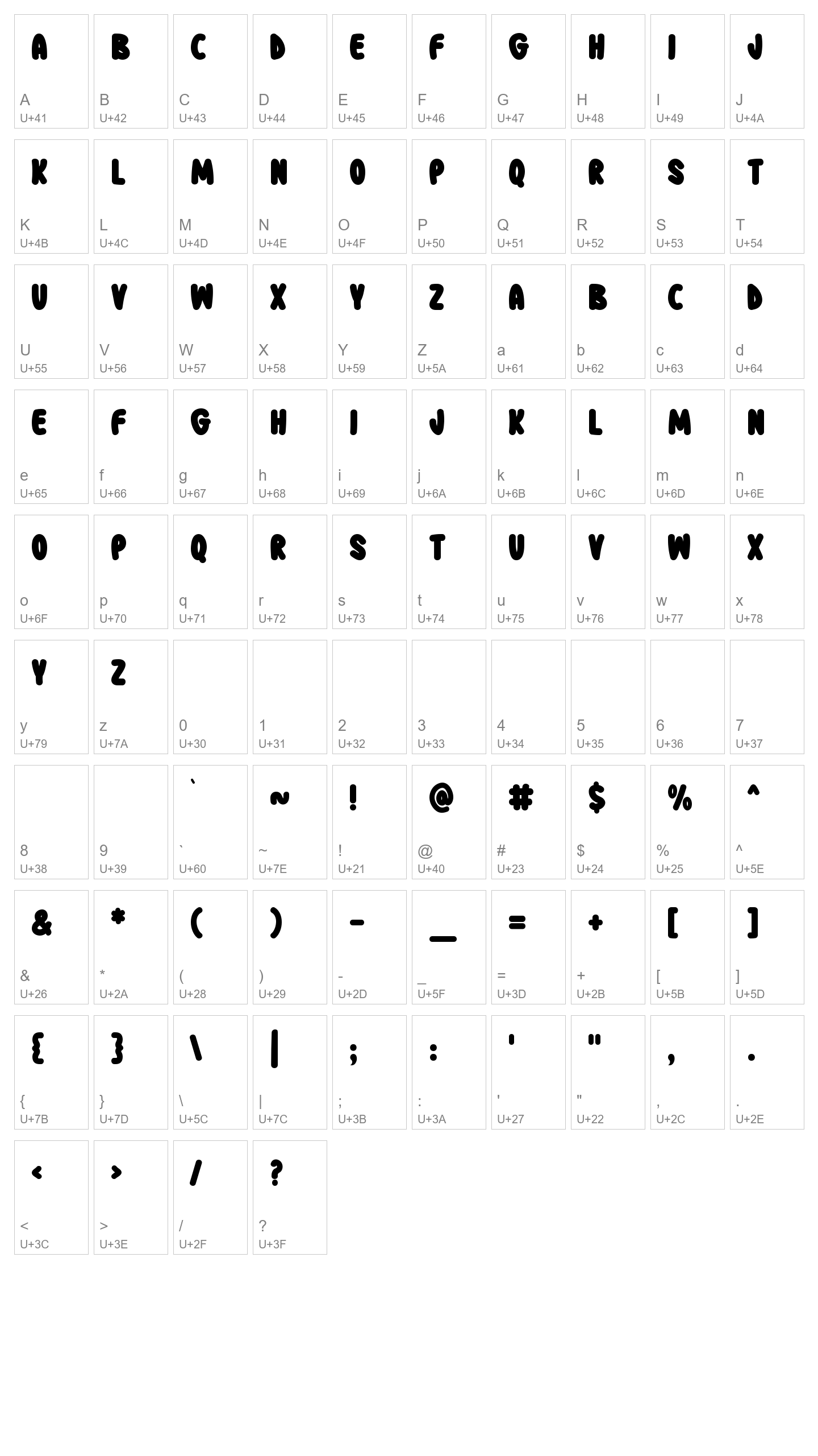 Character Map Image