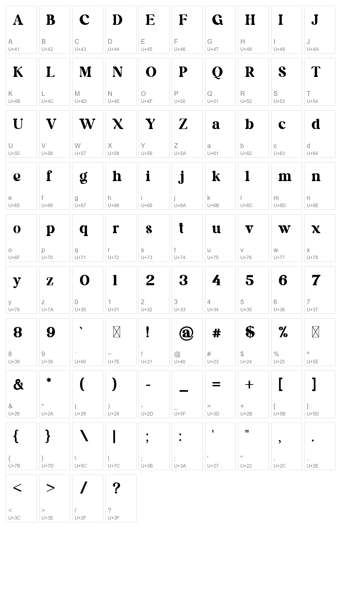 Character Map Image