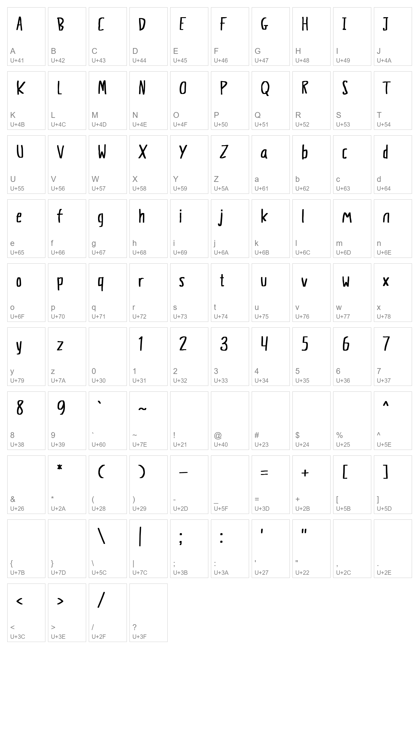 Character Map Image