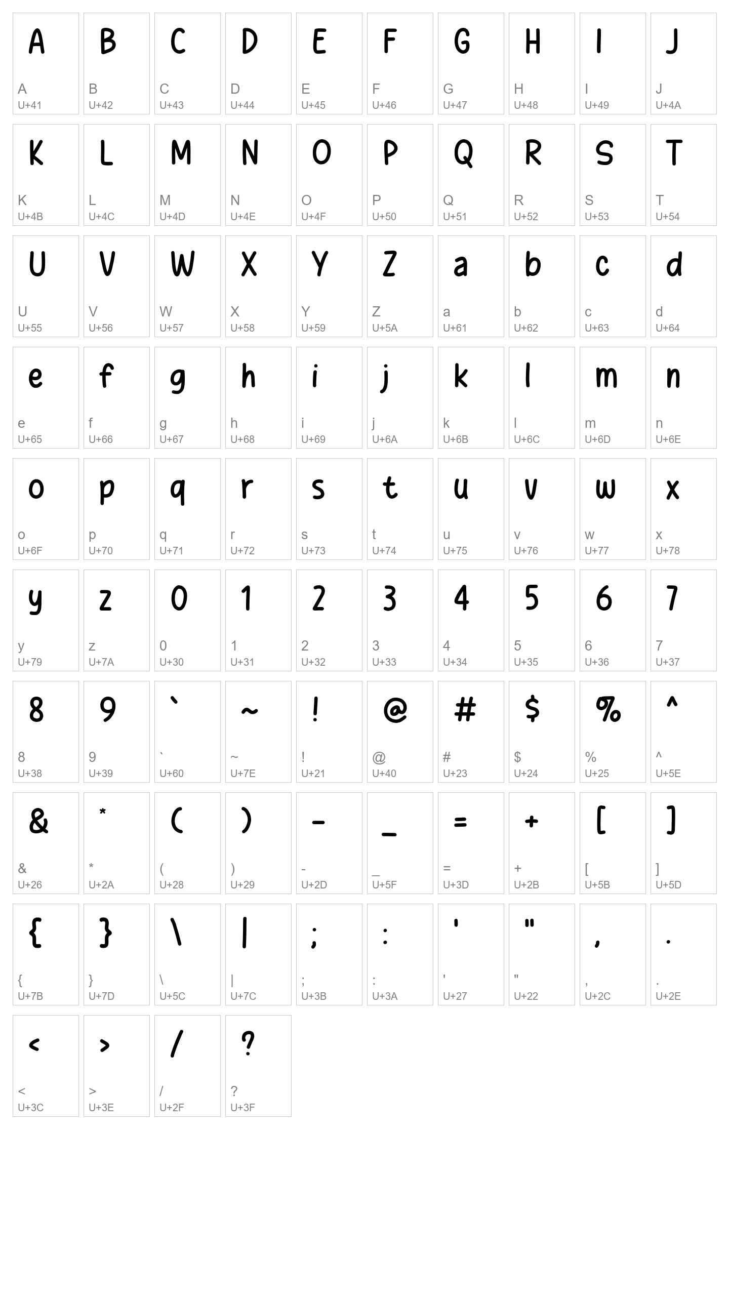 Character Map Image