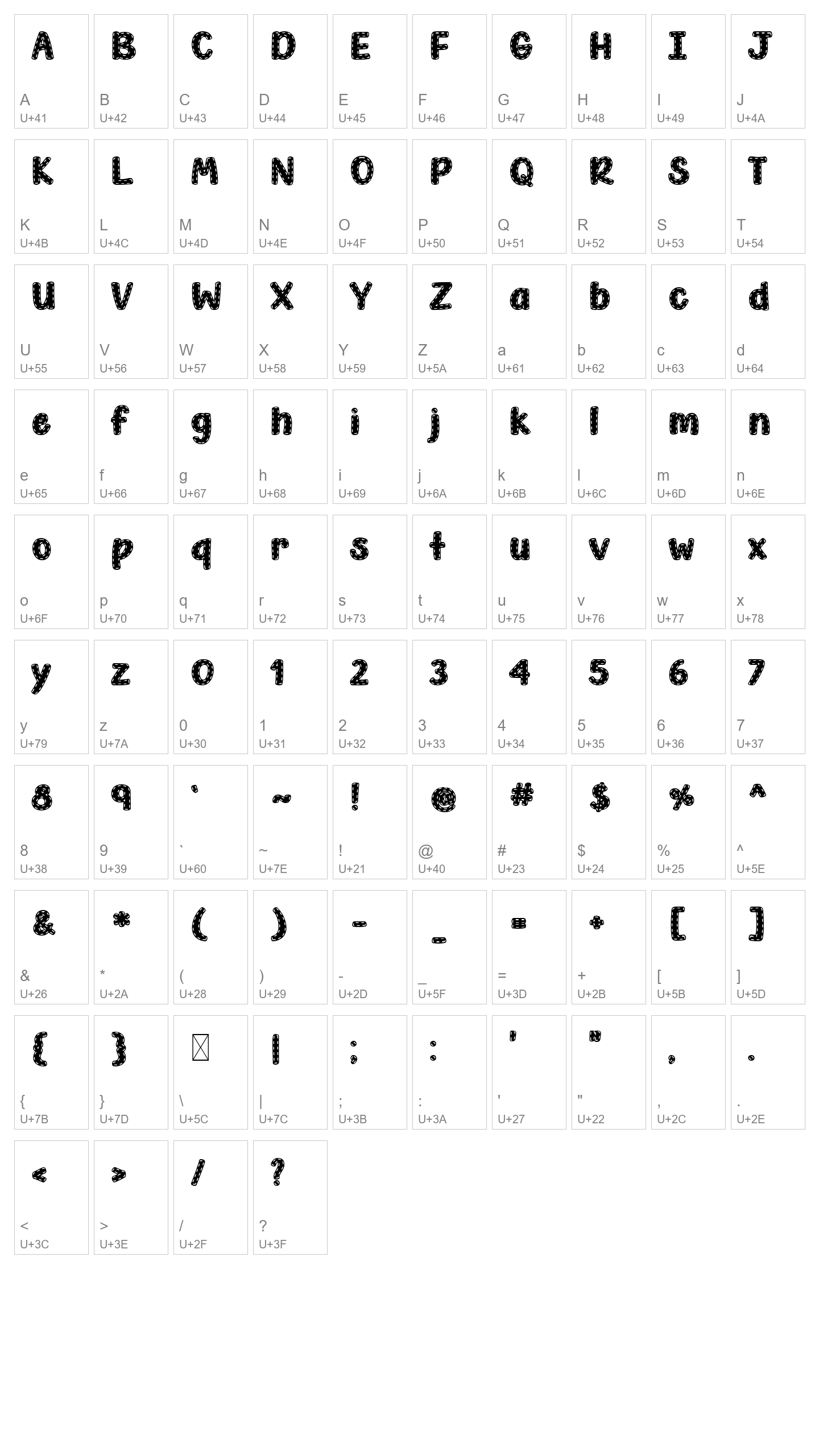 Character Map Image