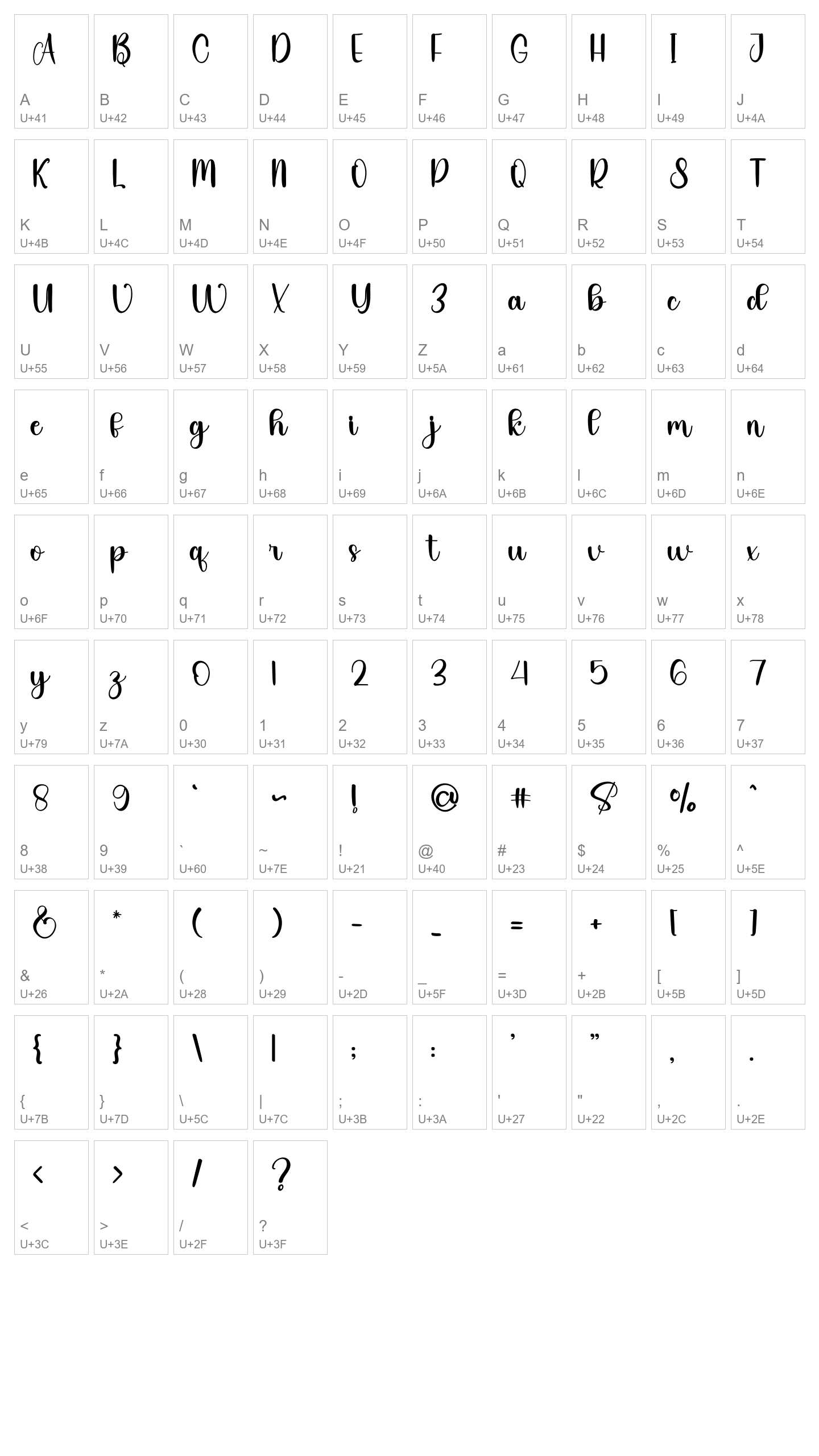 Character Map Image