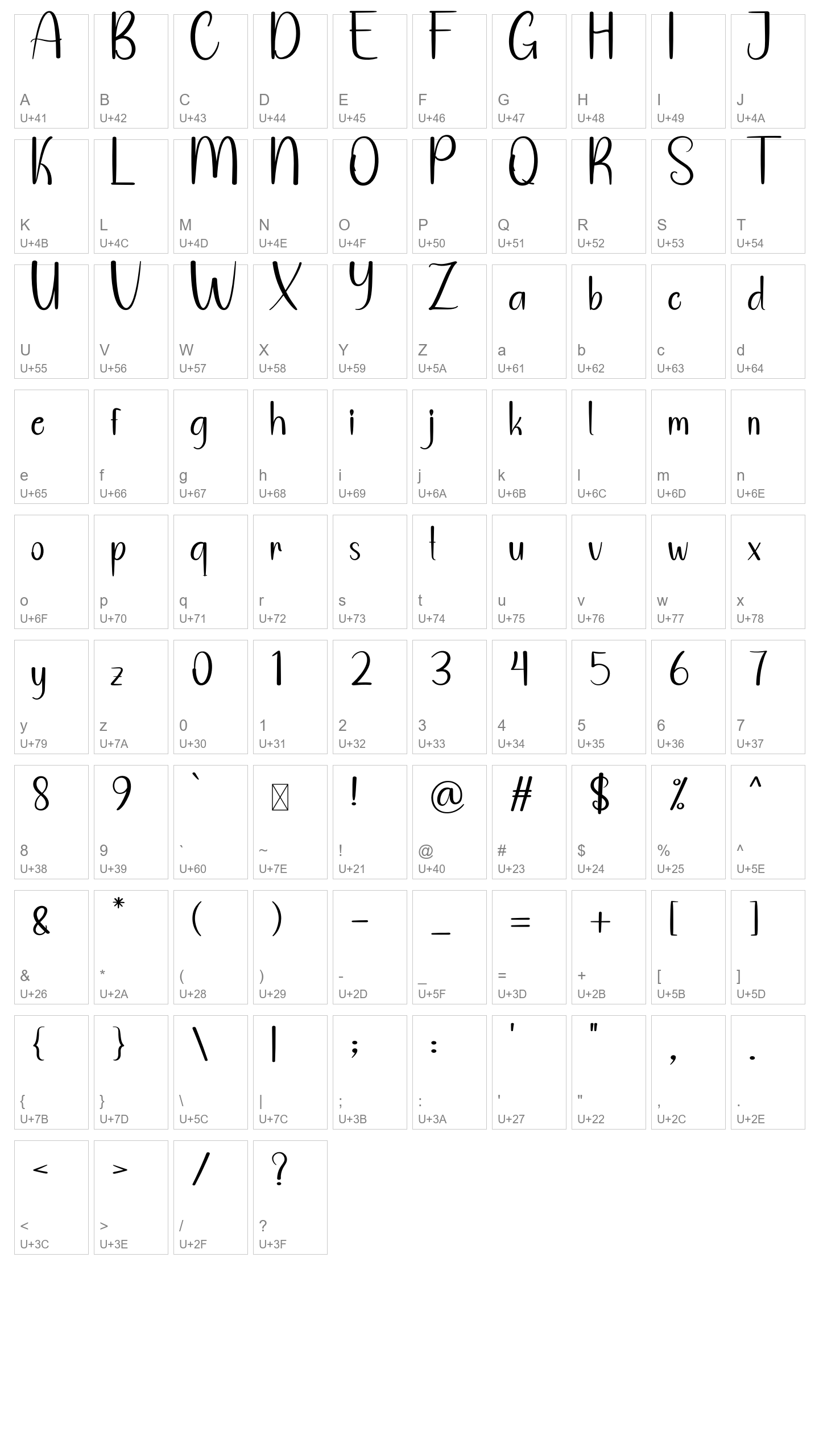 Character Map Image