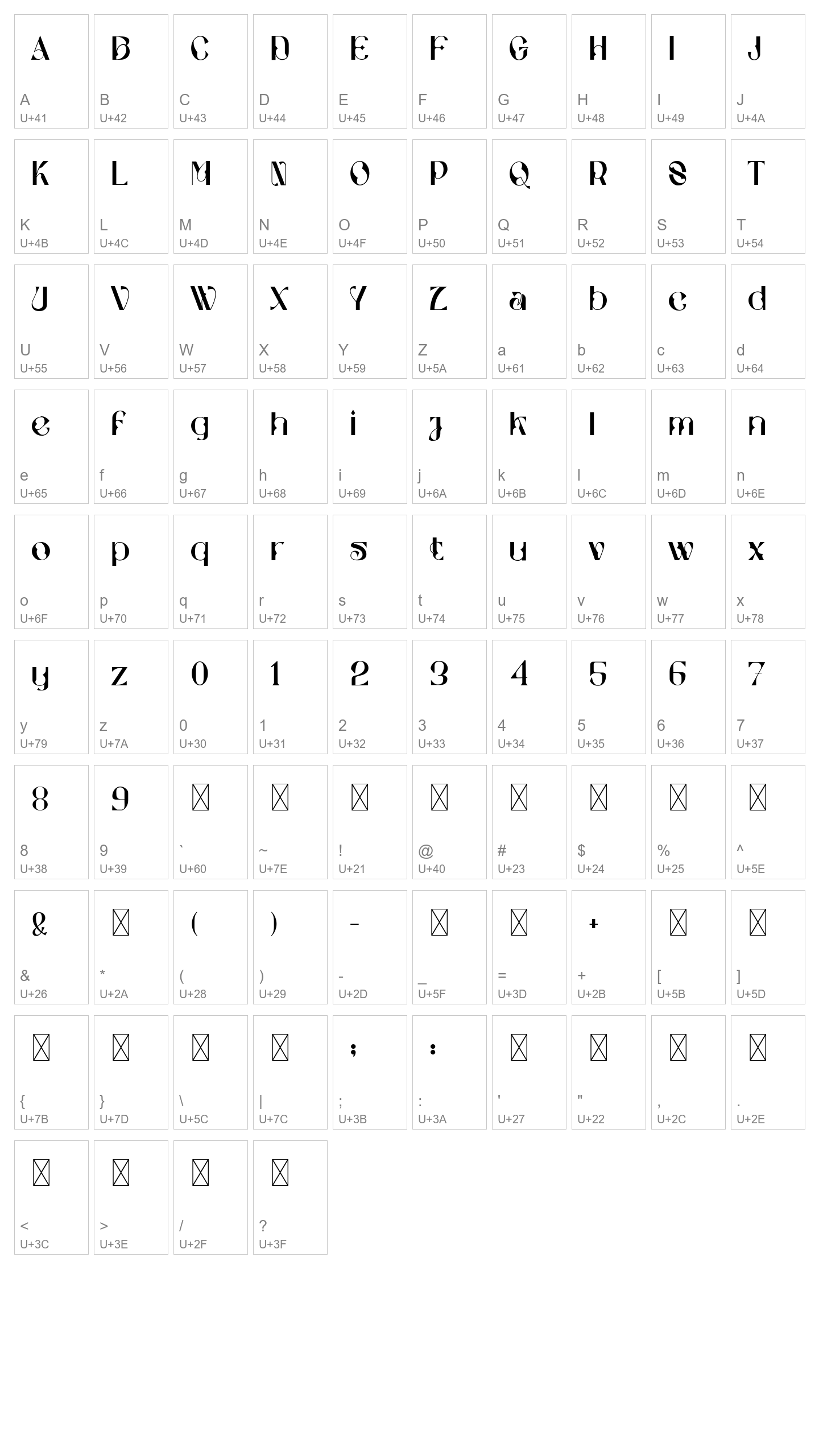 Character Map Image