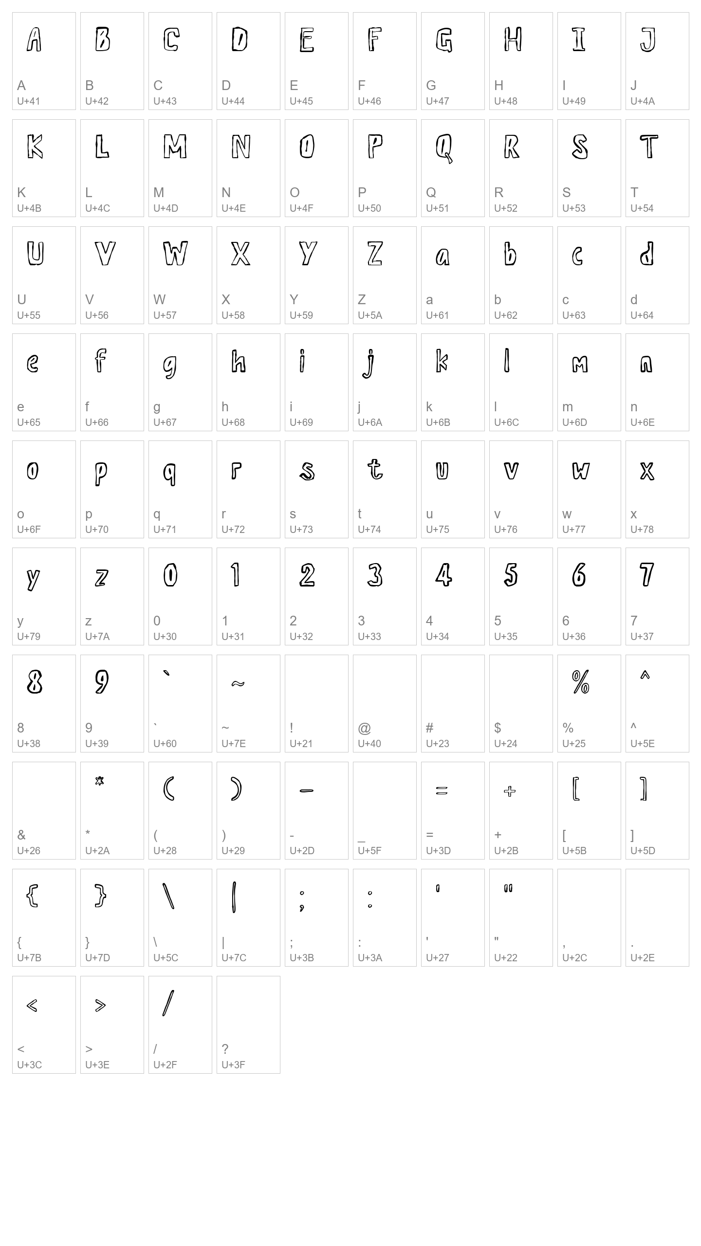 Character Map Image
