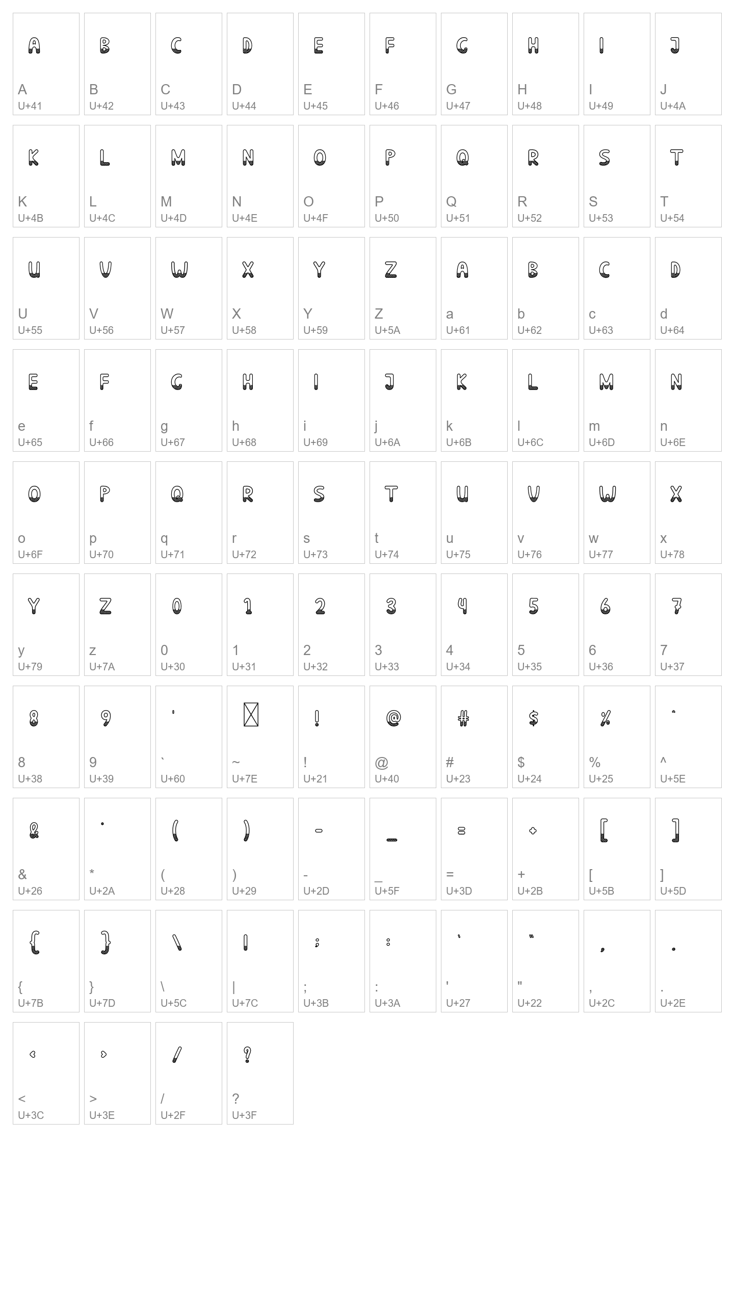 Character Map Image