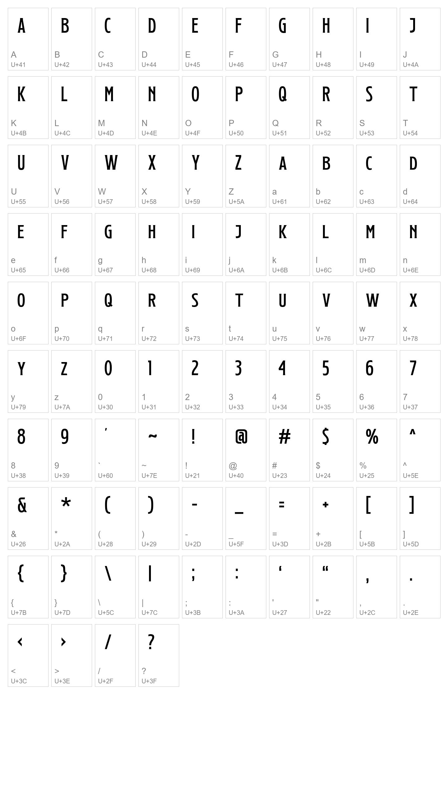 Character Map Image