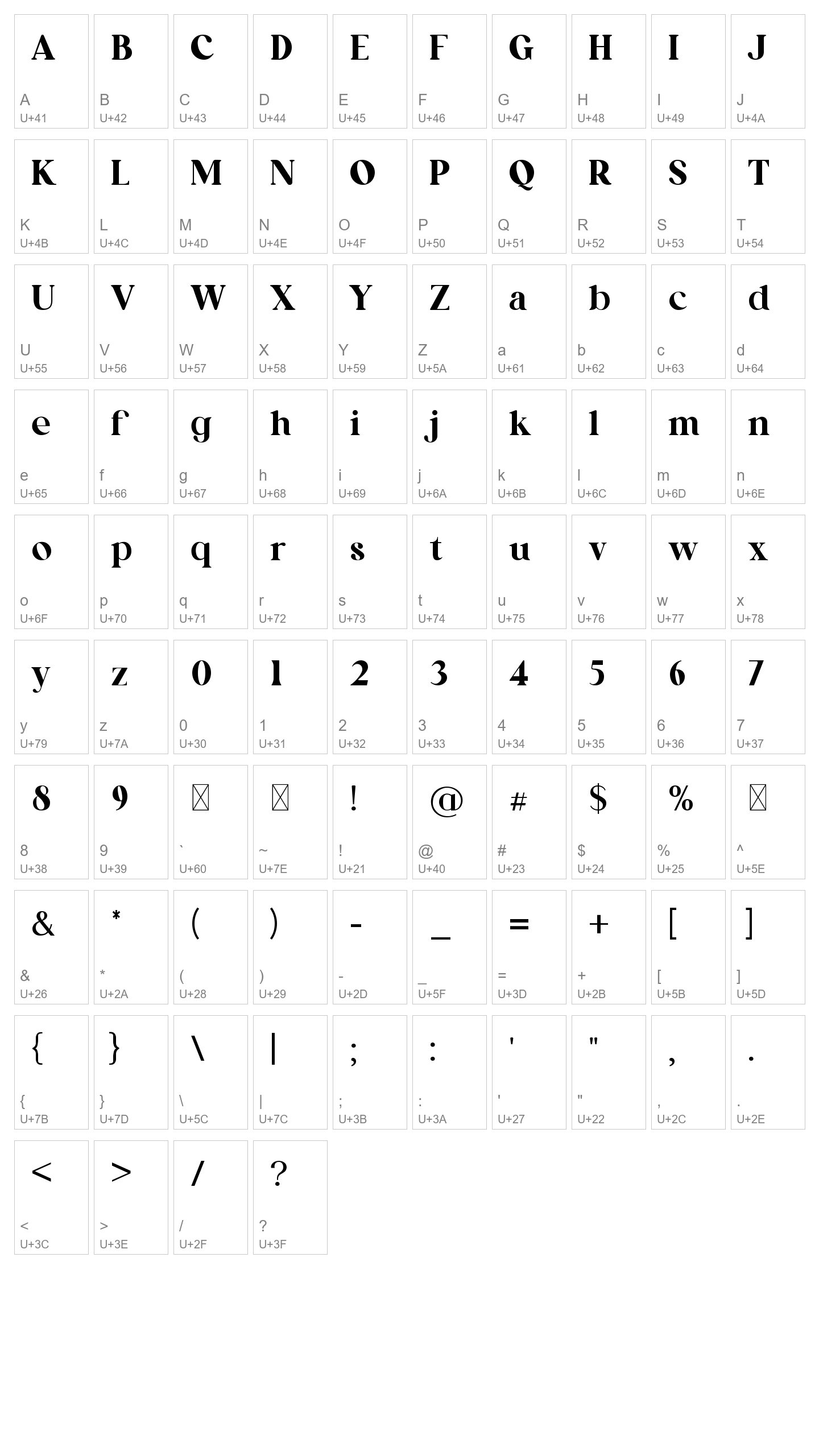 Character Map Image