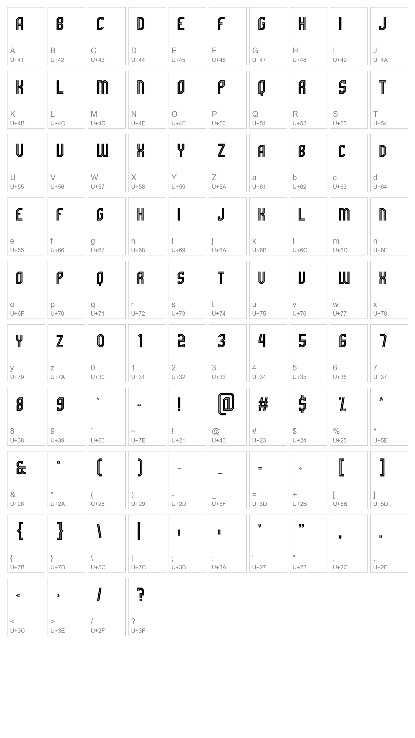 Character Map Image