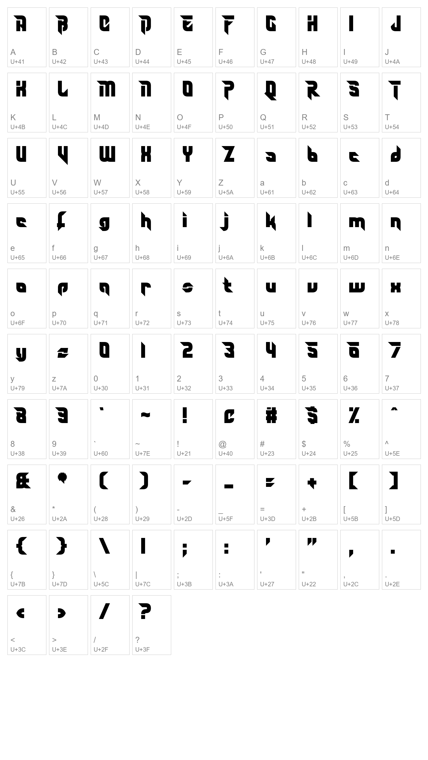 Character Map Image