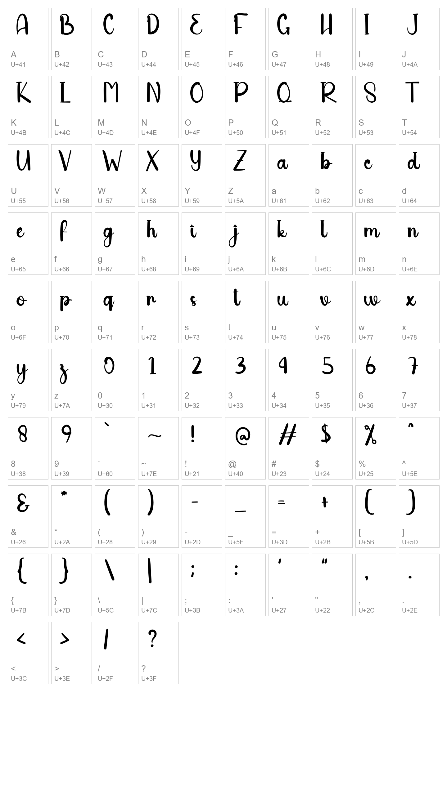 Character Map Image