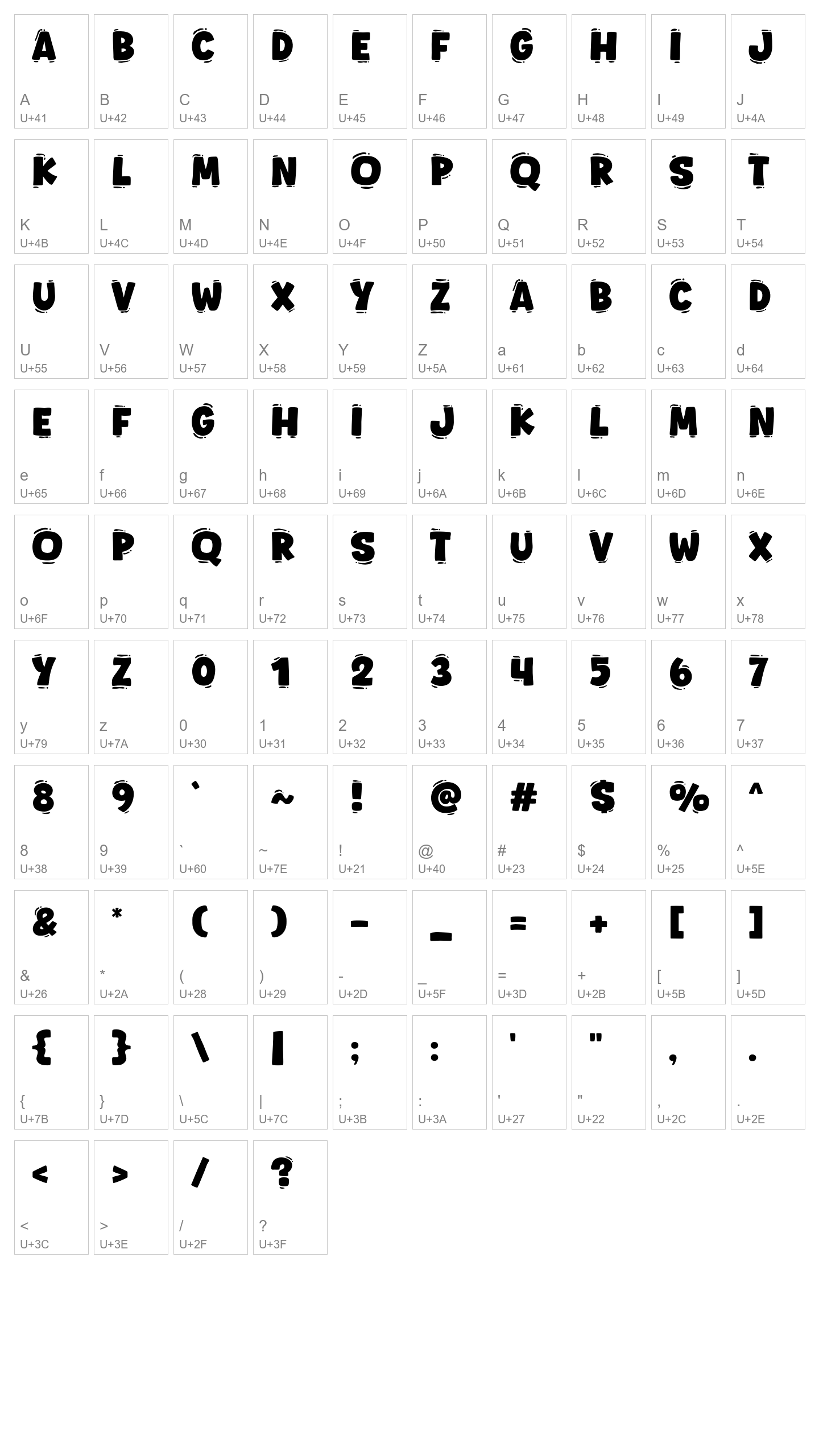 Character Map Image