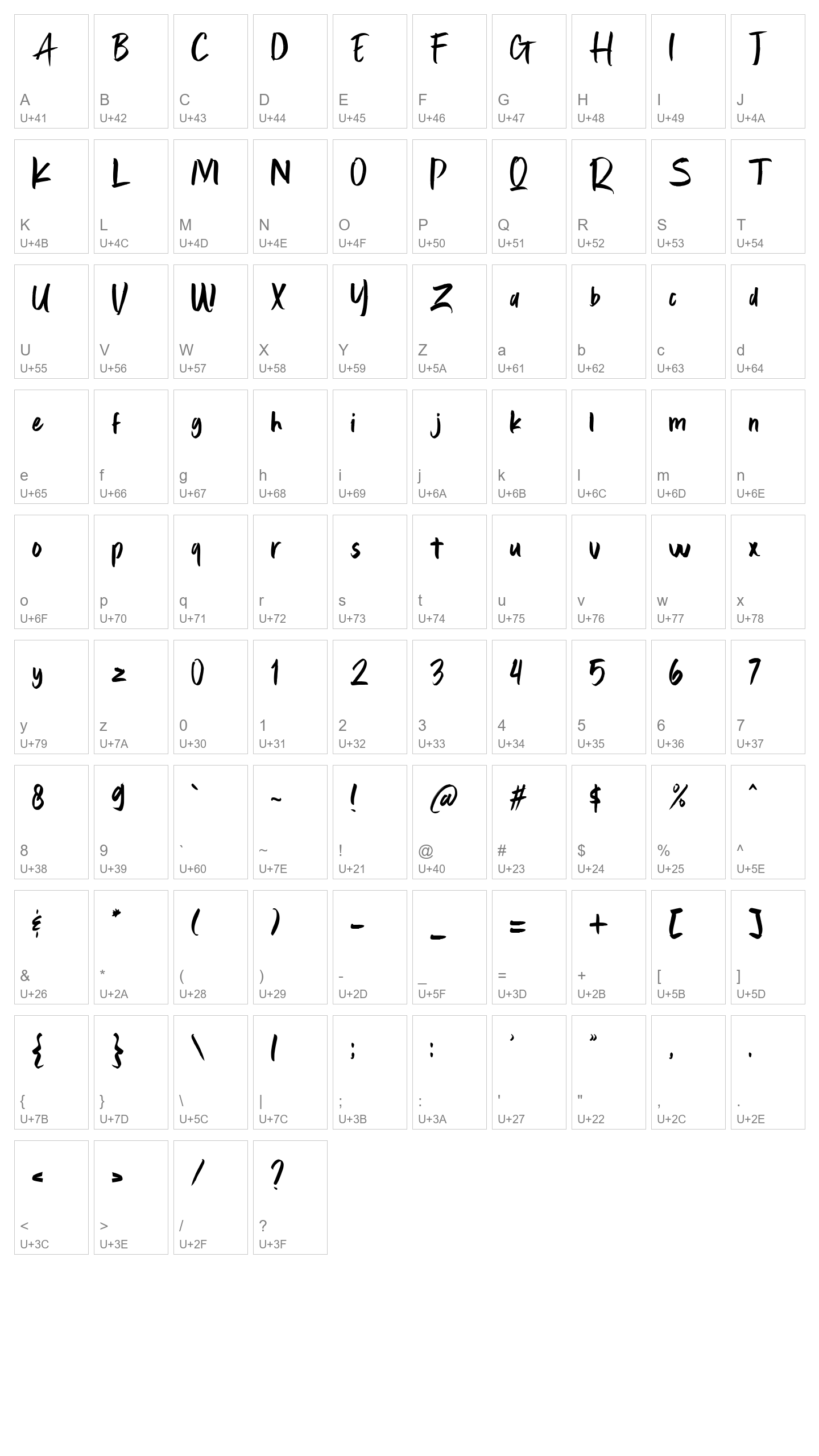 Character Map Image