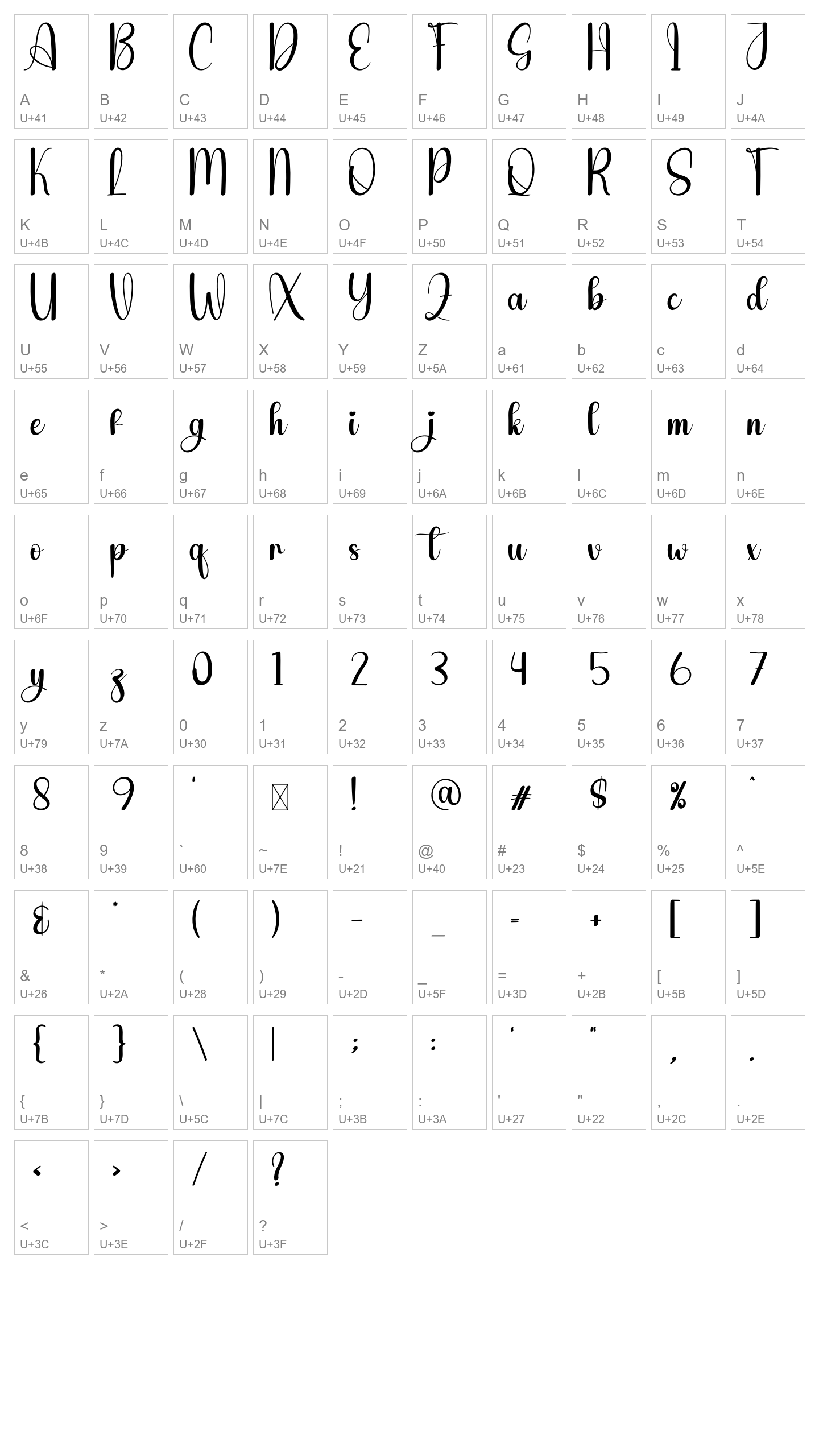 Character Map Image