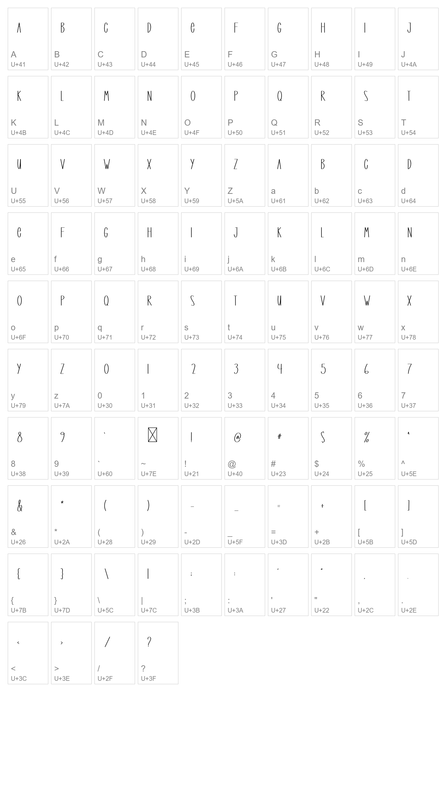 Character Map Image