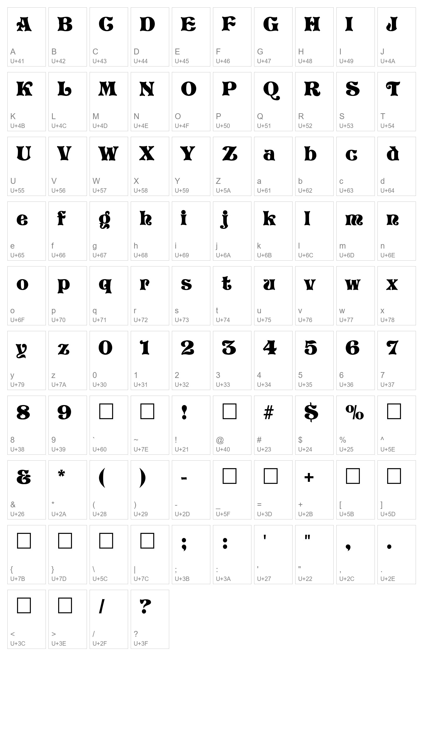 Character Map Image