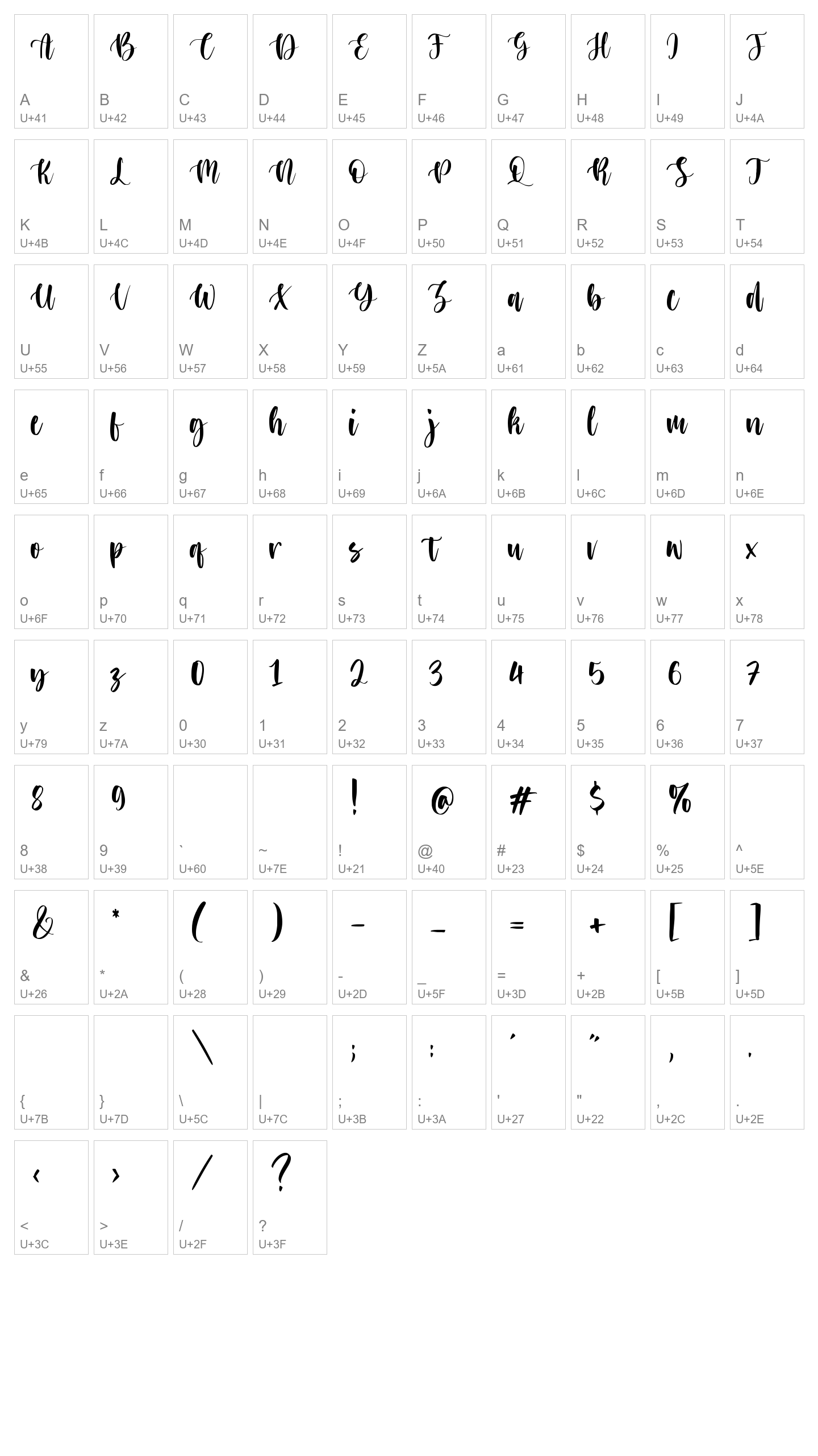 Character Map Image