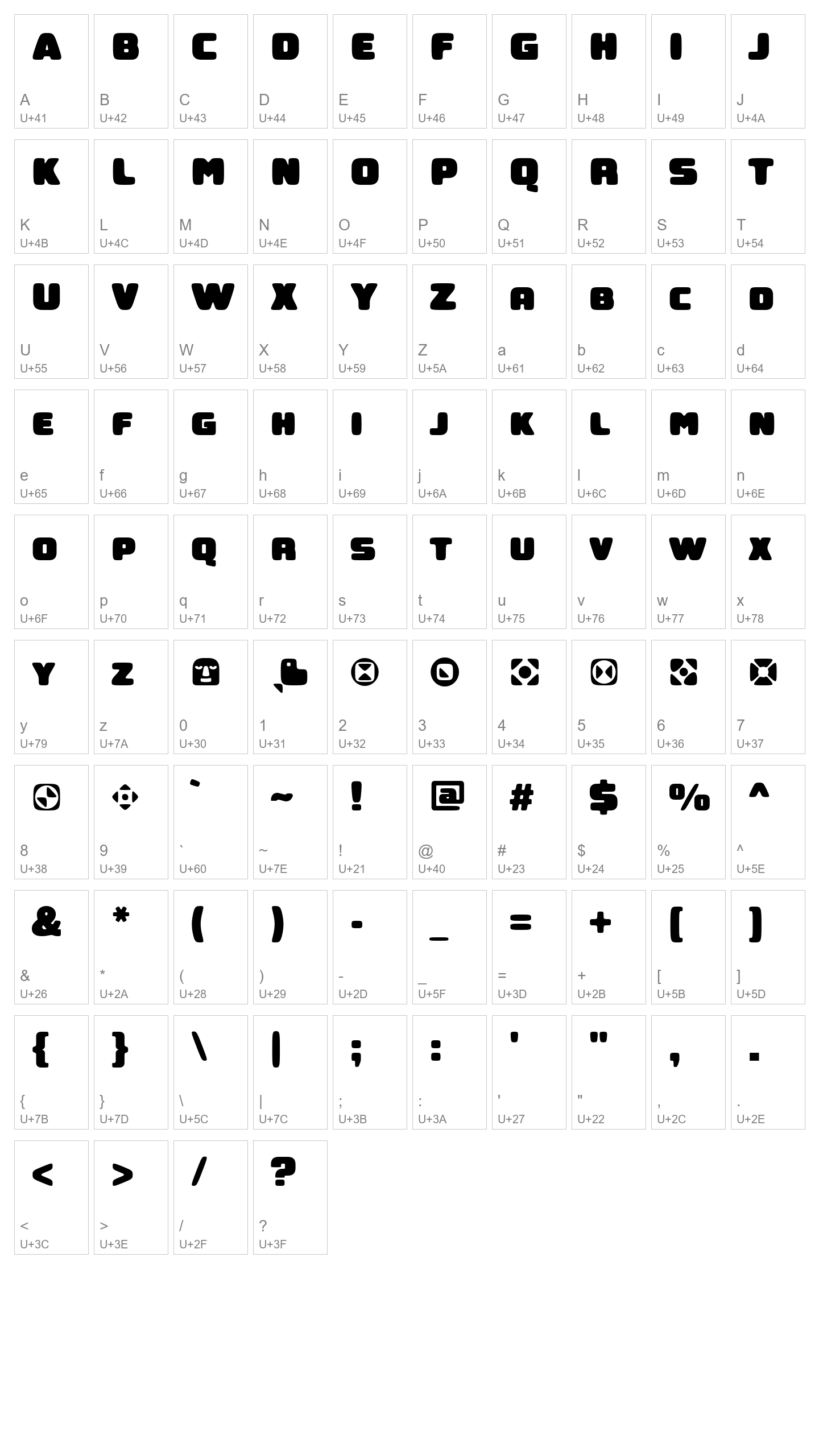 Character Map Image