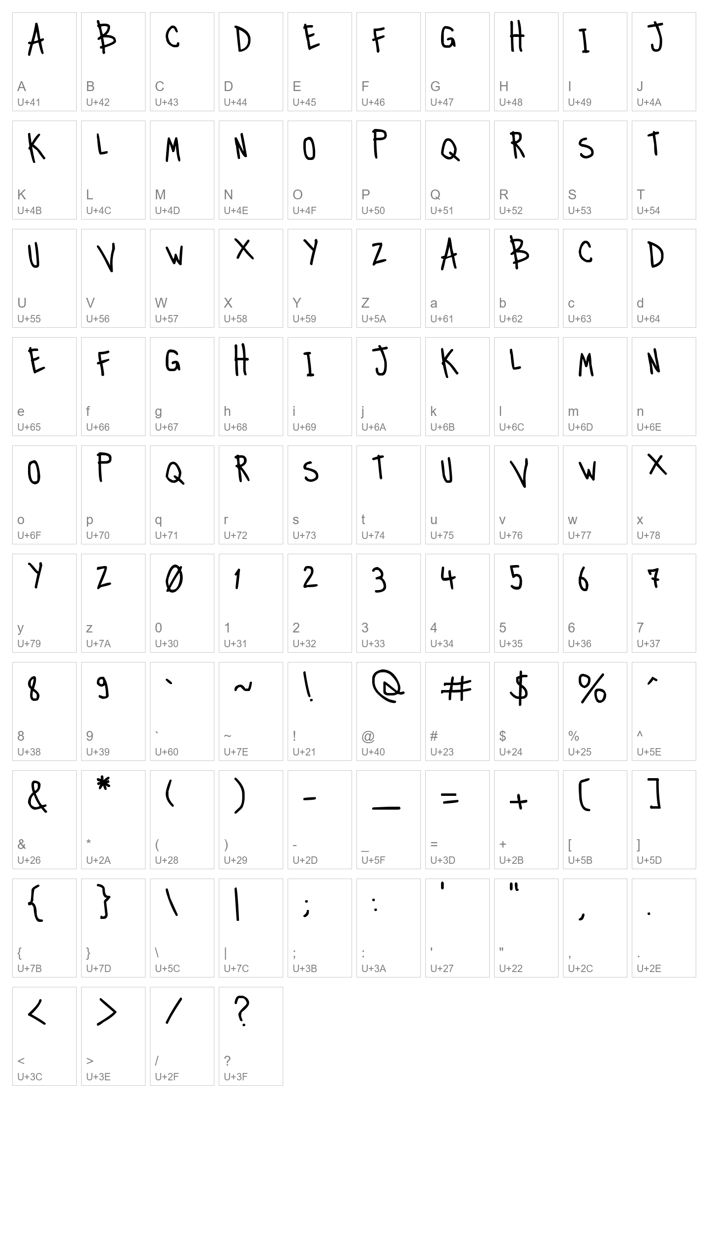 Character Map Image