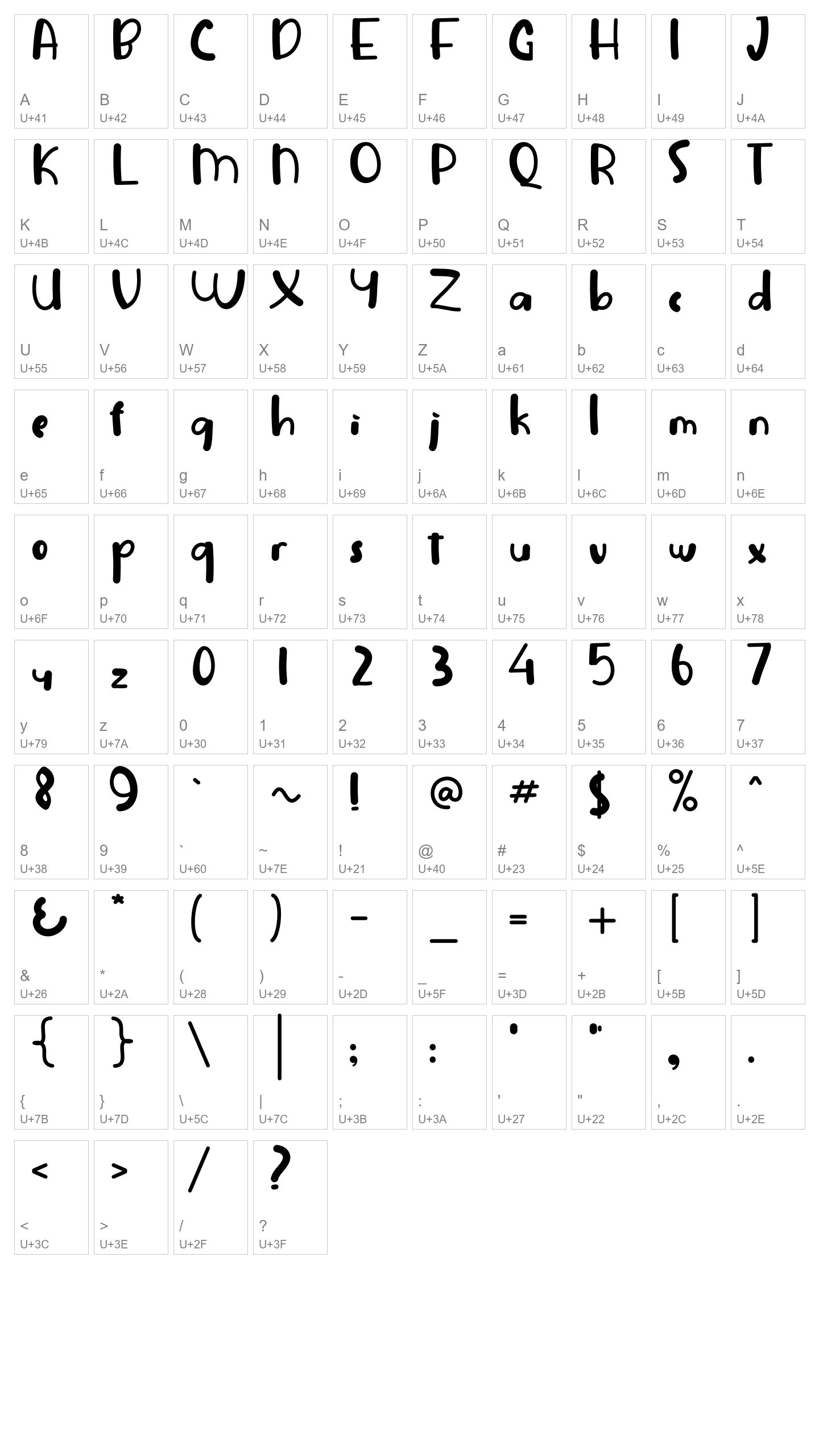 Character Map Image