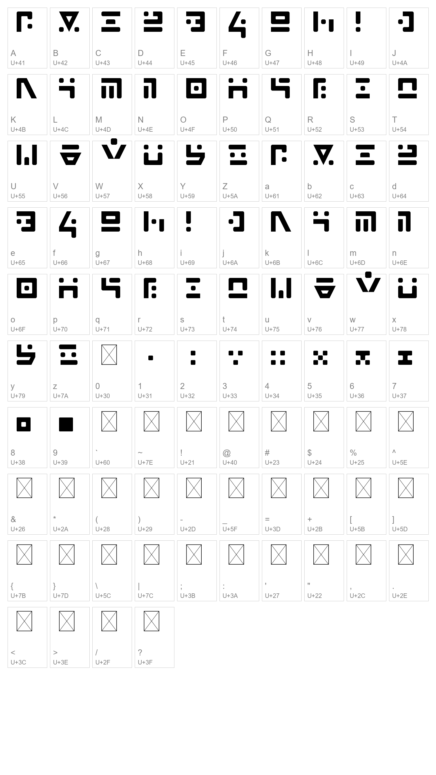 Character Map Image