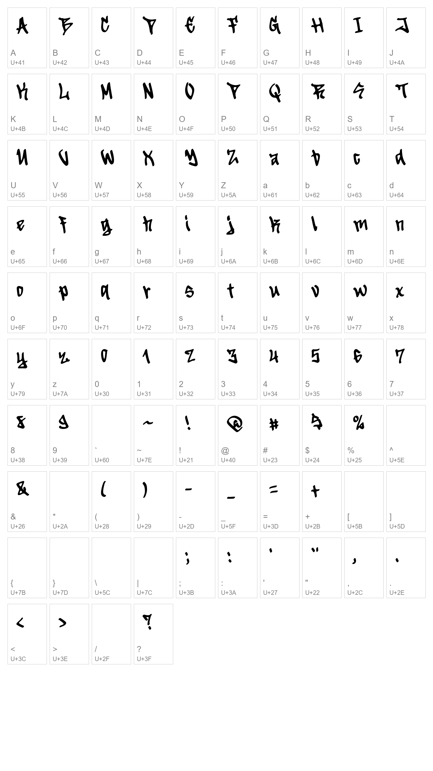 Character Map Image