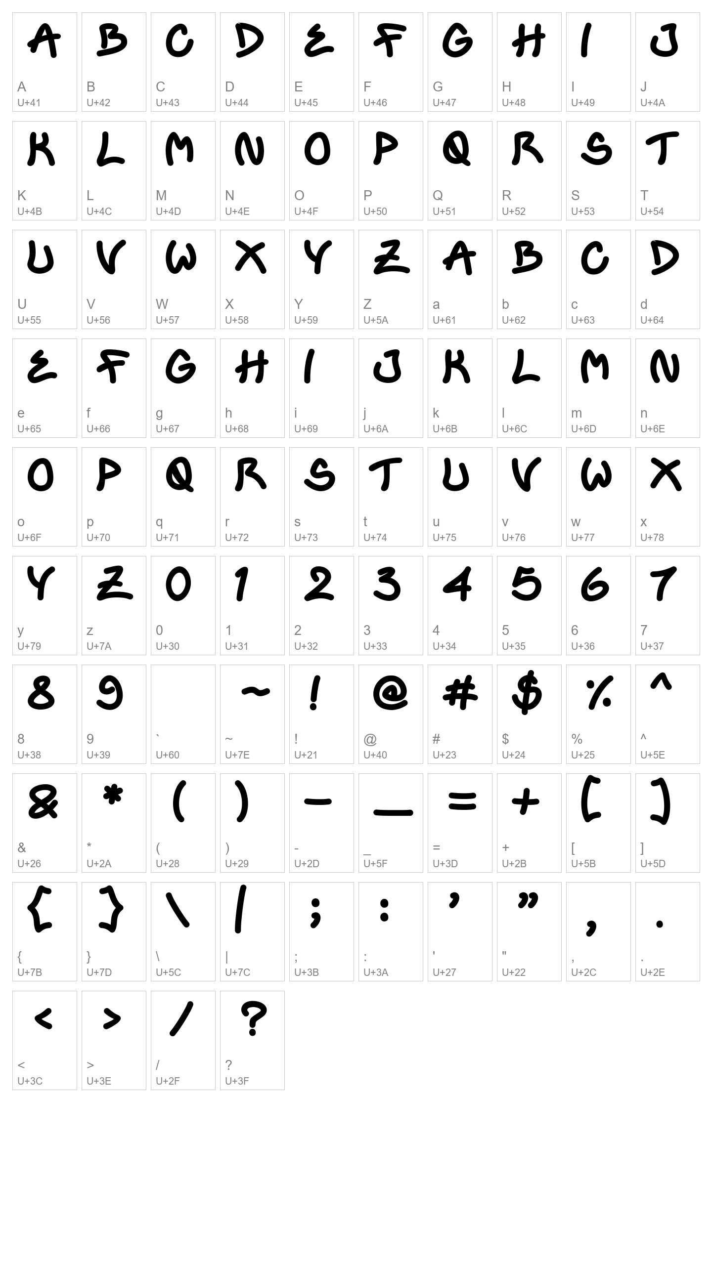 Character Map Image