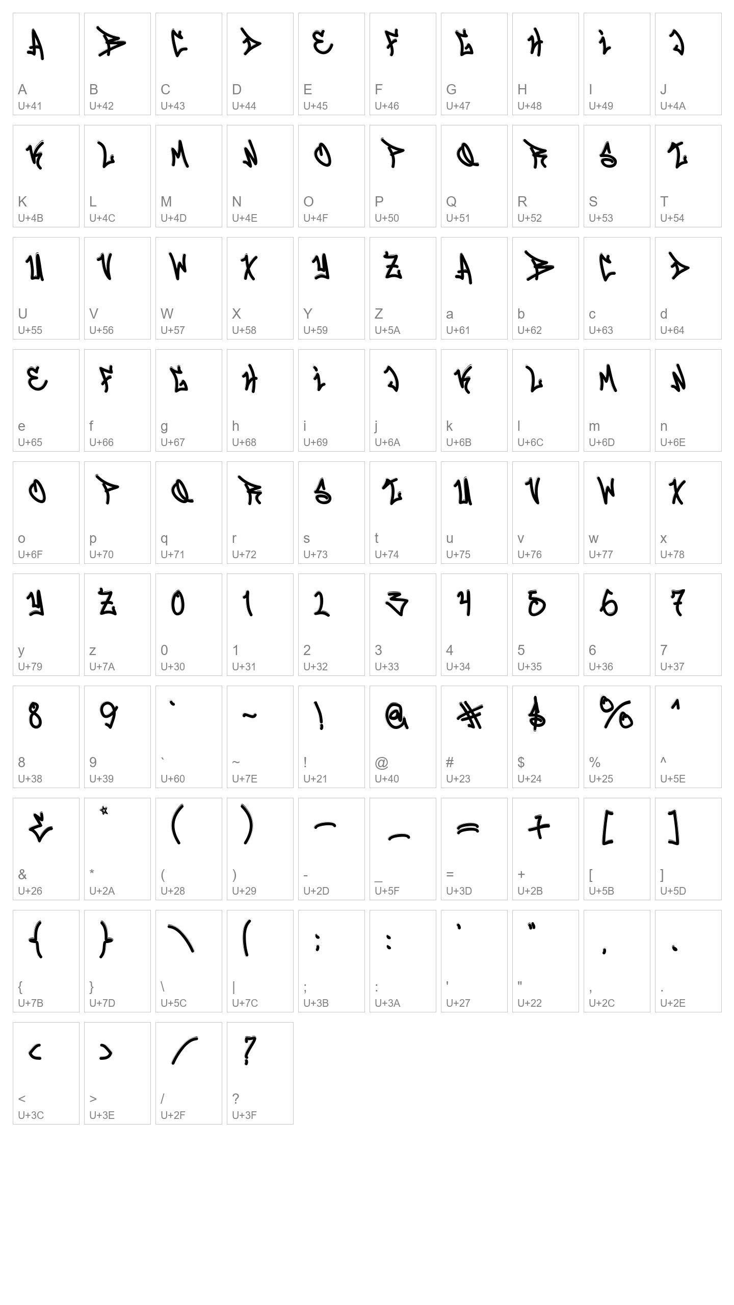 Character Map Image