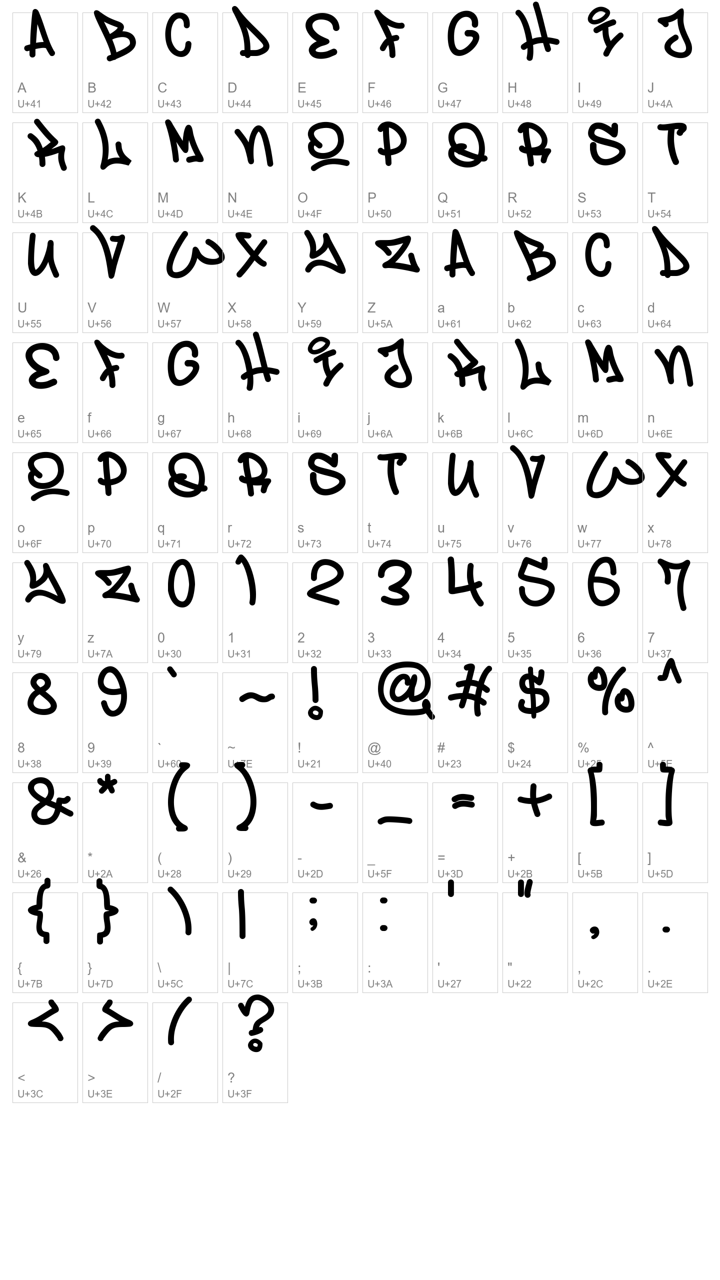 Character Map Image