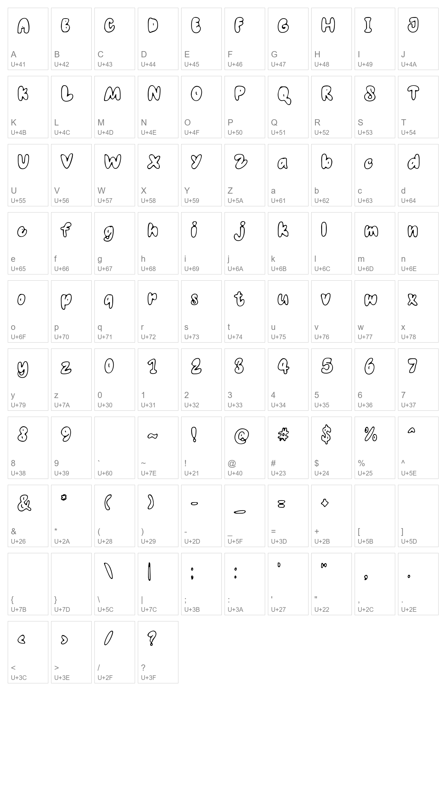 Character Map Image