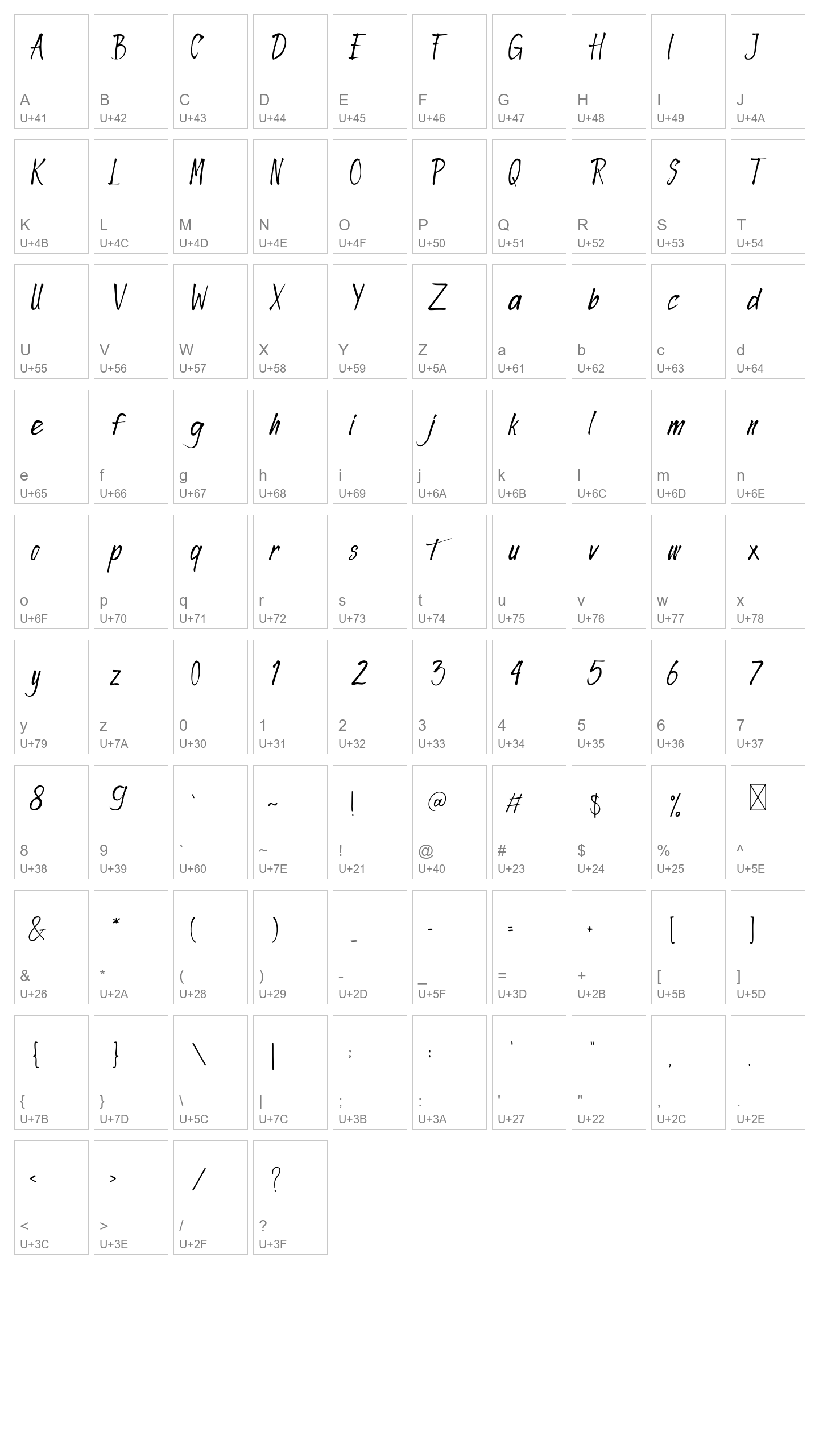 Character Map Image