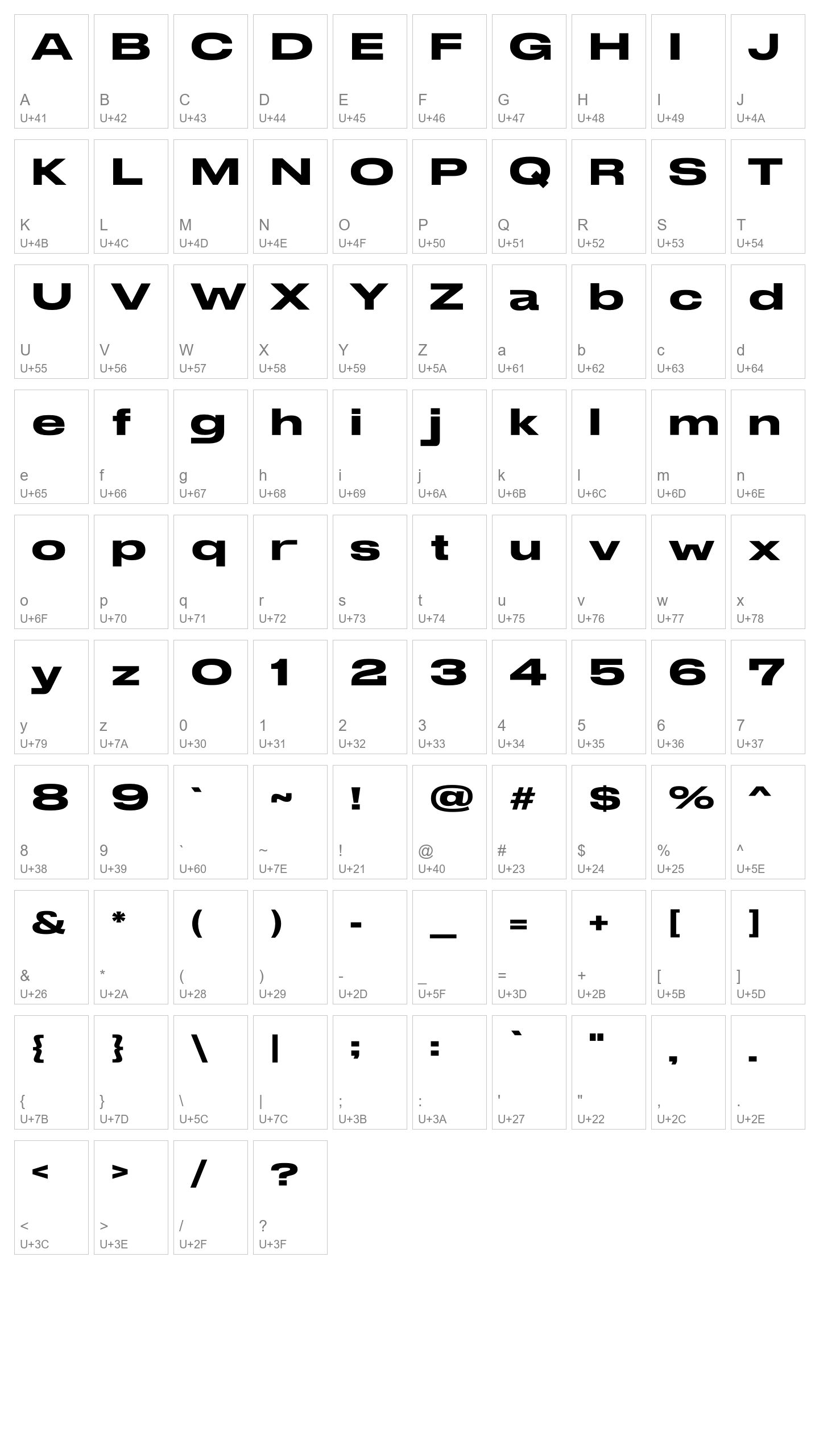 Character Map Image