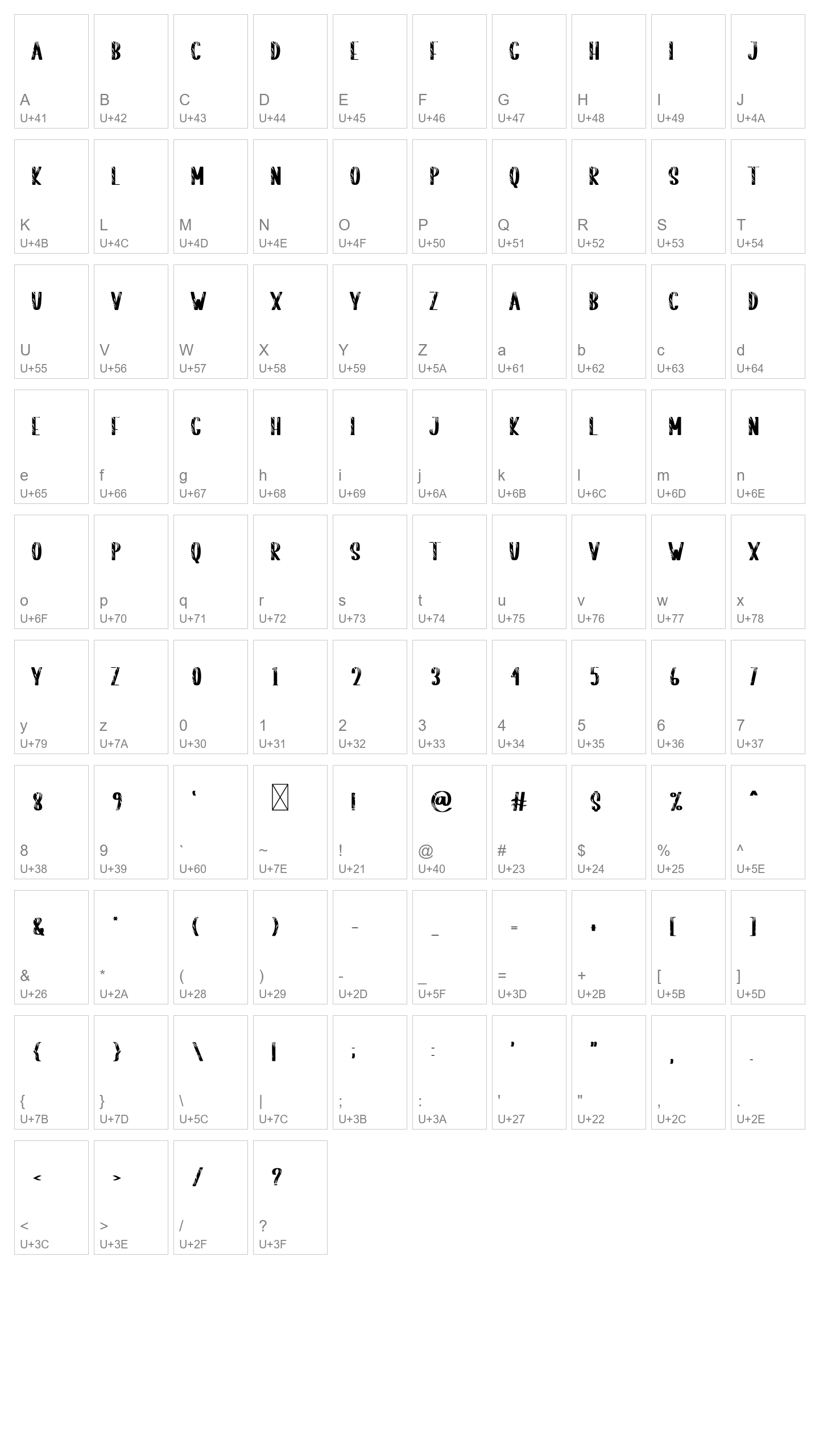 Character Map Image