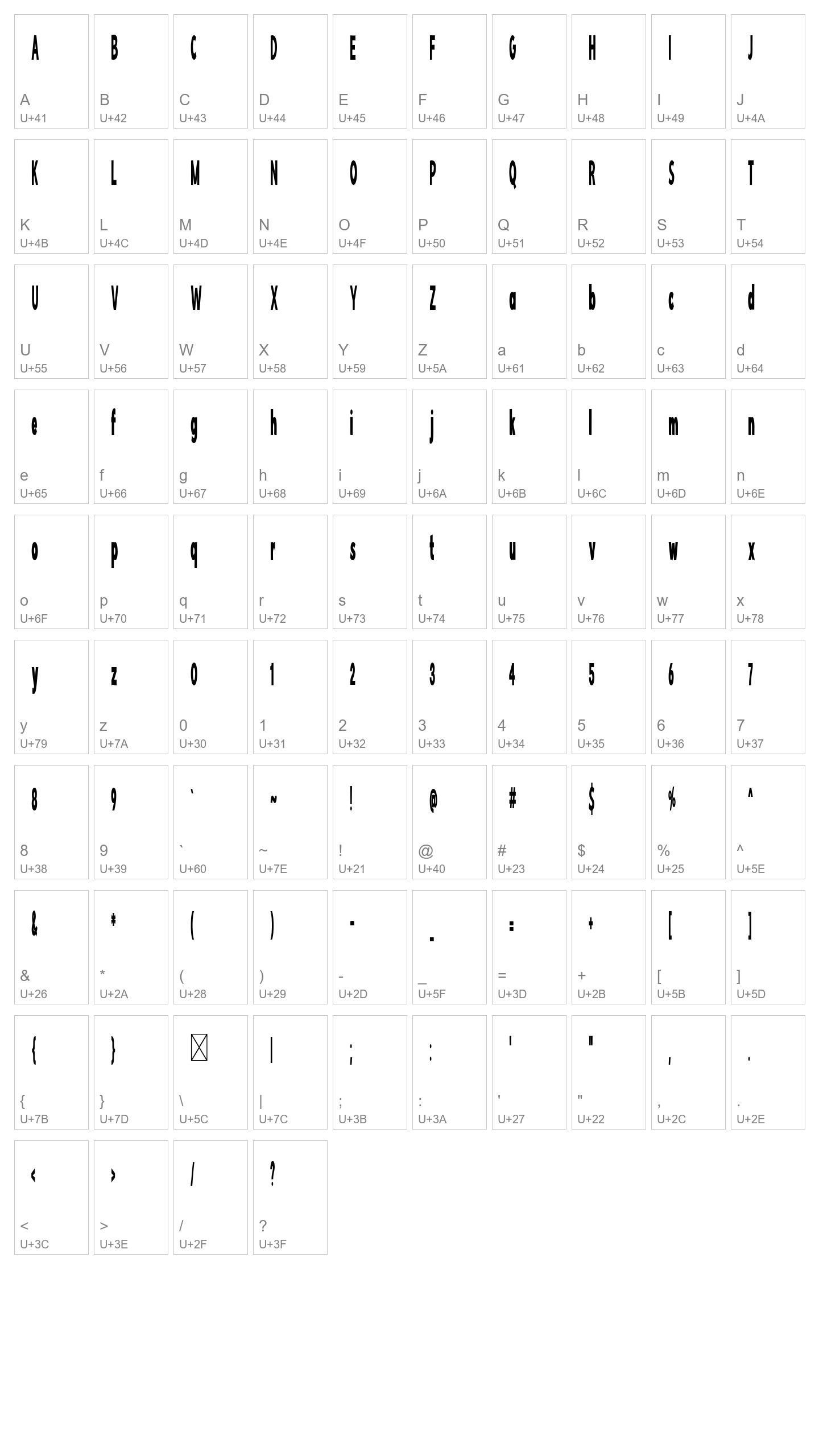 Character Map Image