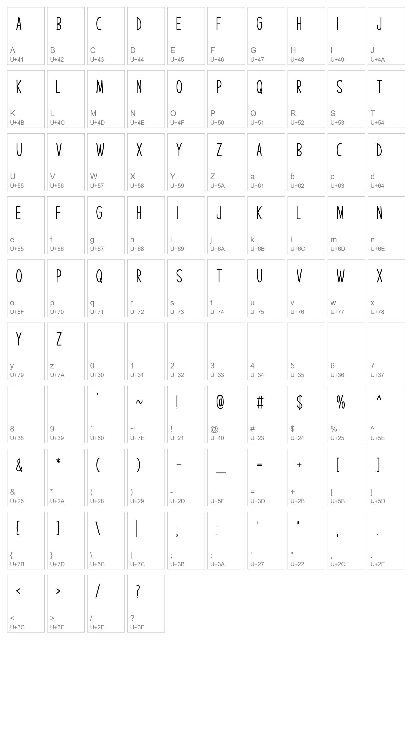 Character Map Image
