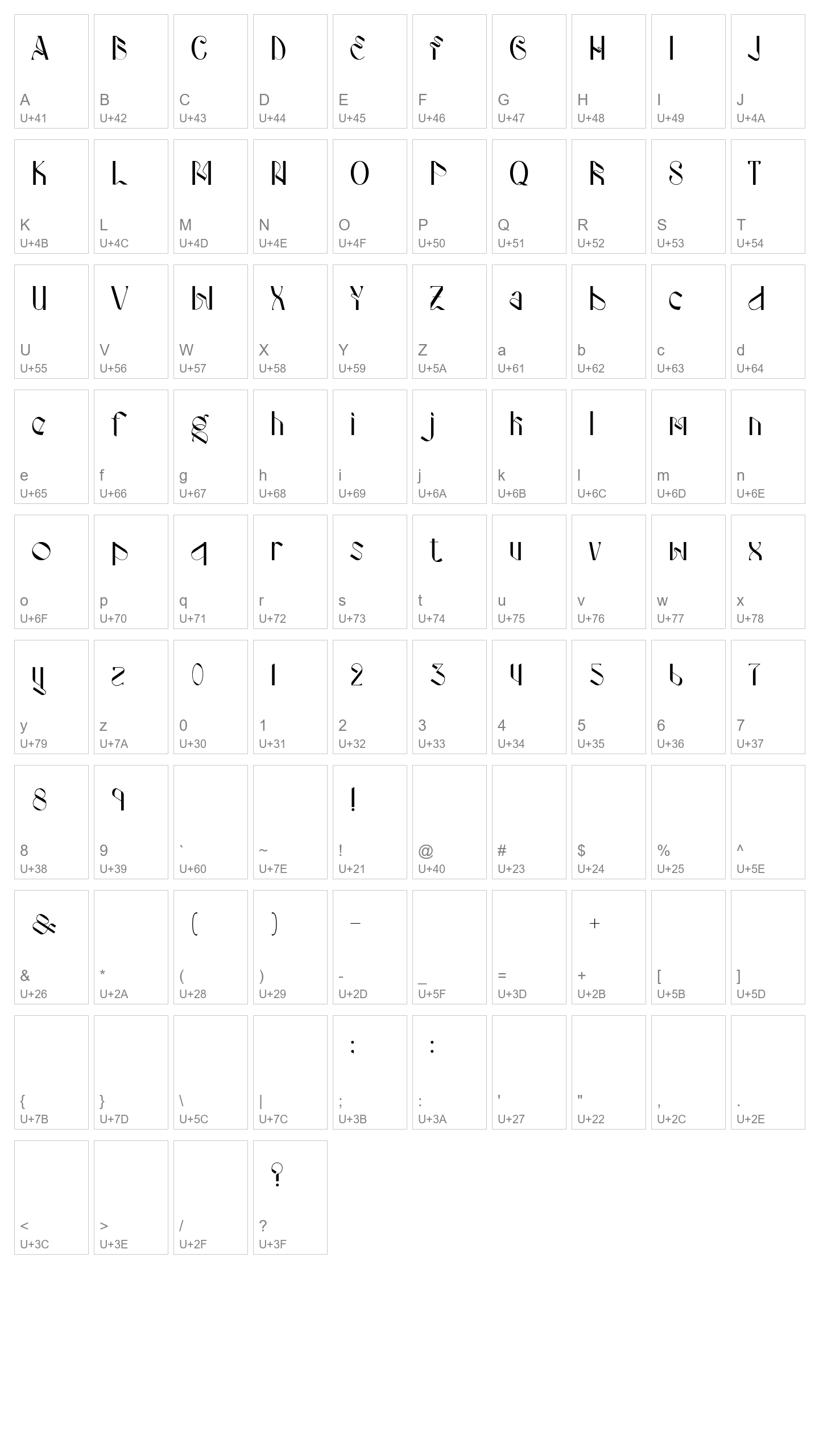 Character Map Image