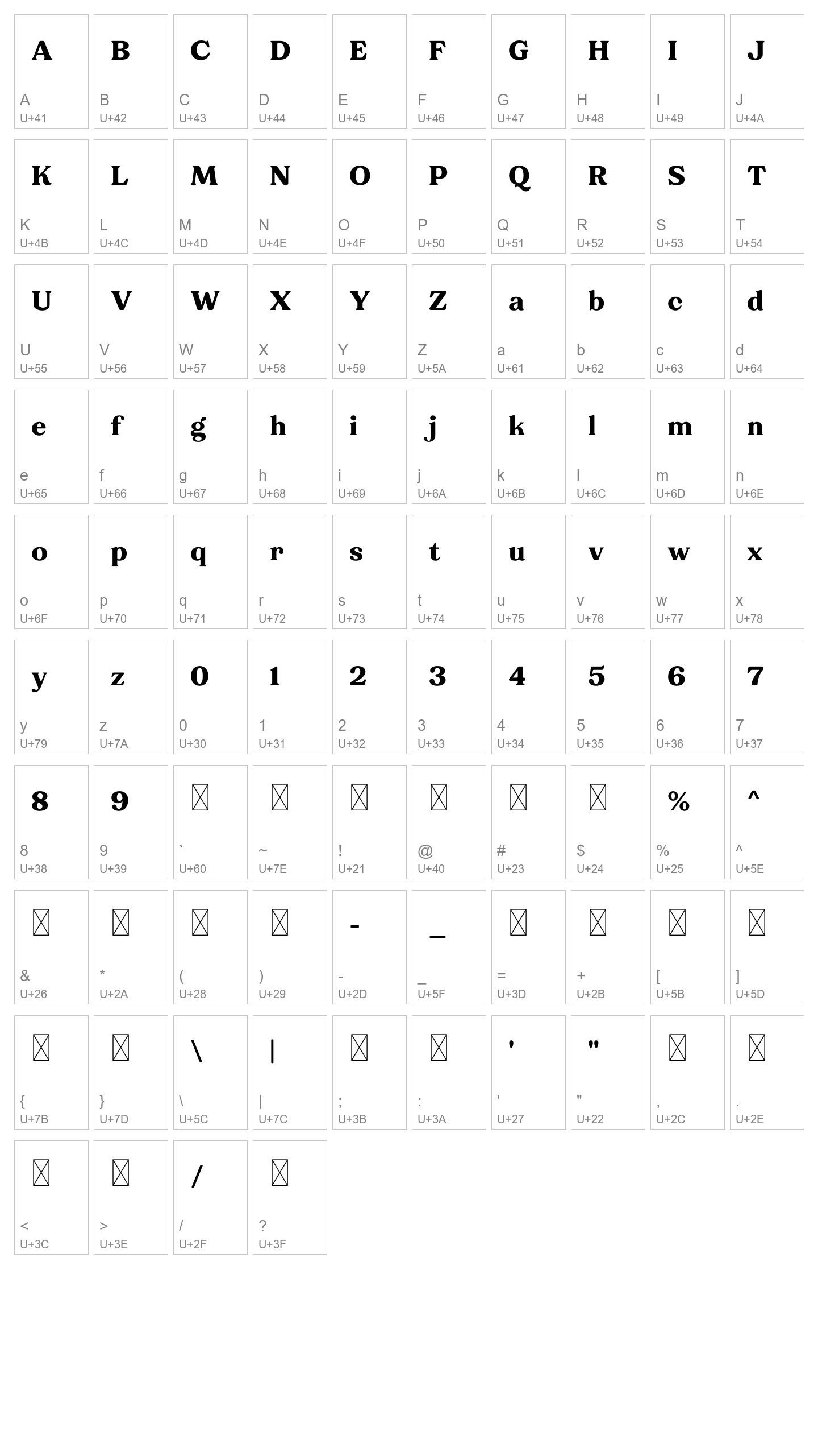 Character Map Image