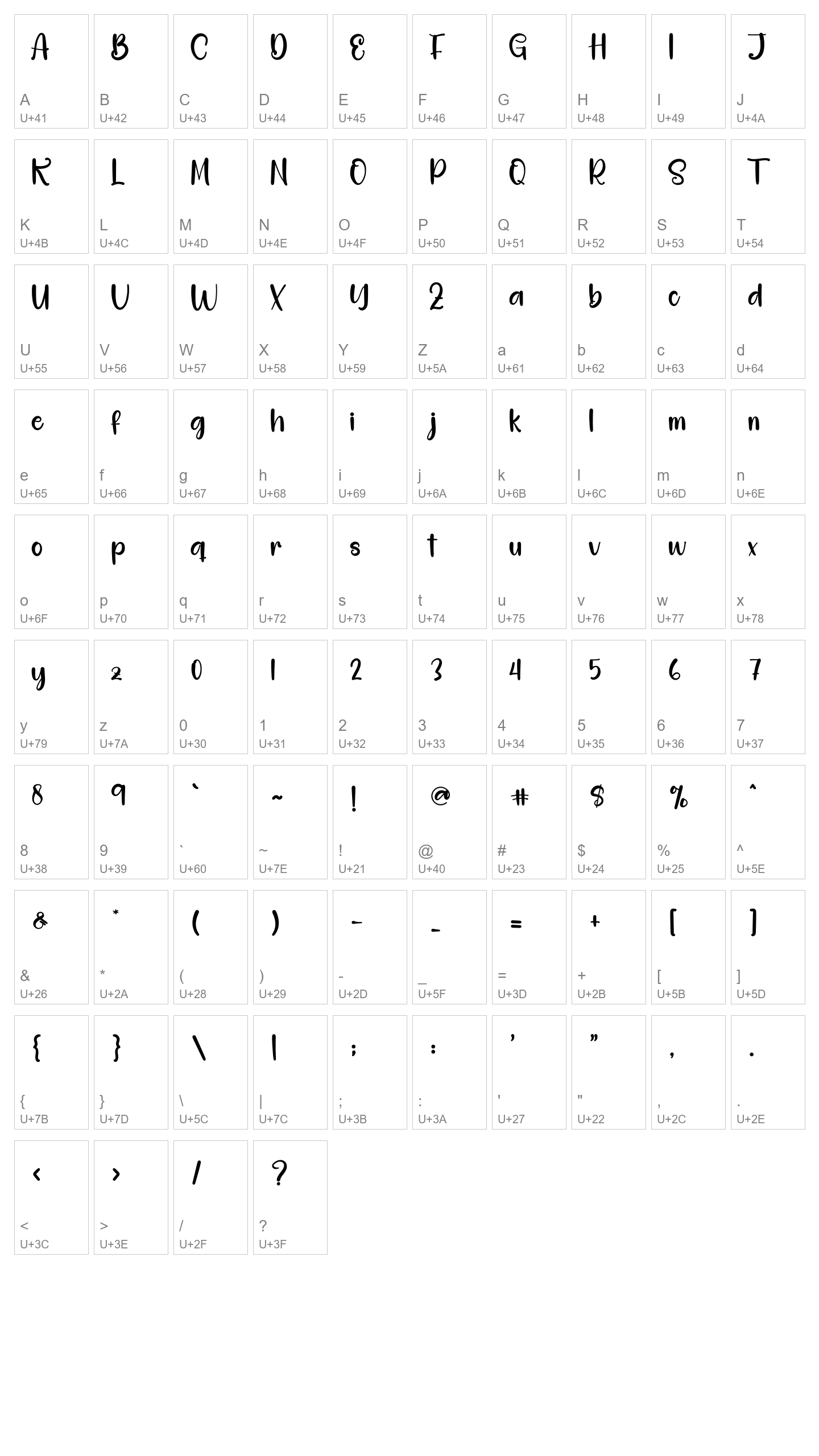 Character Map Image
