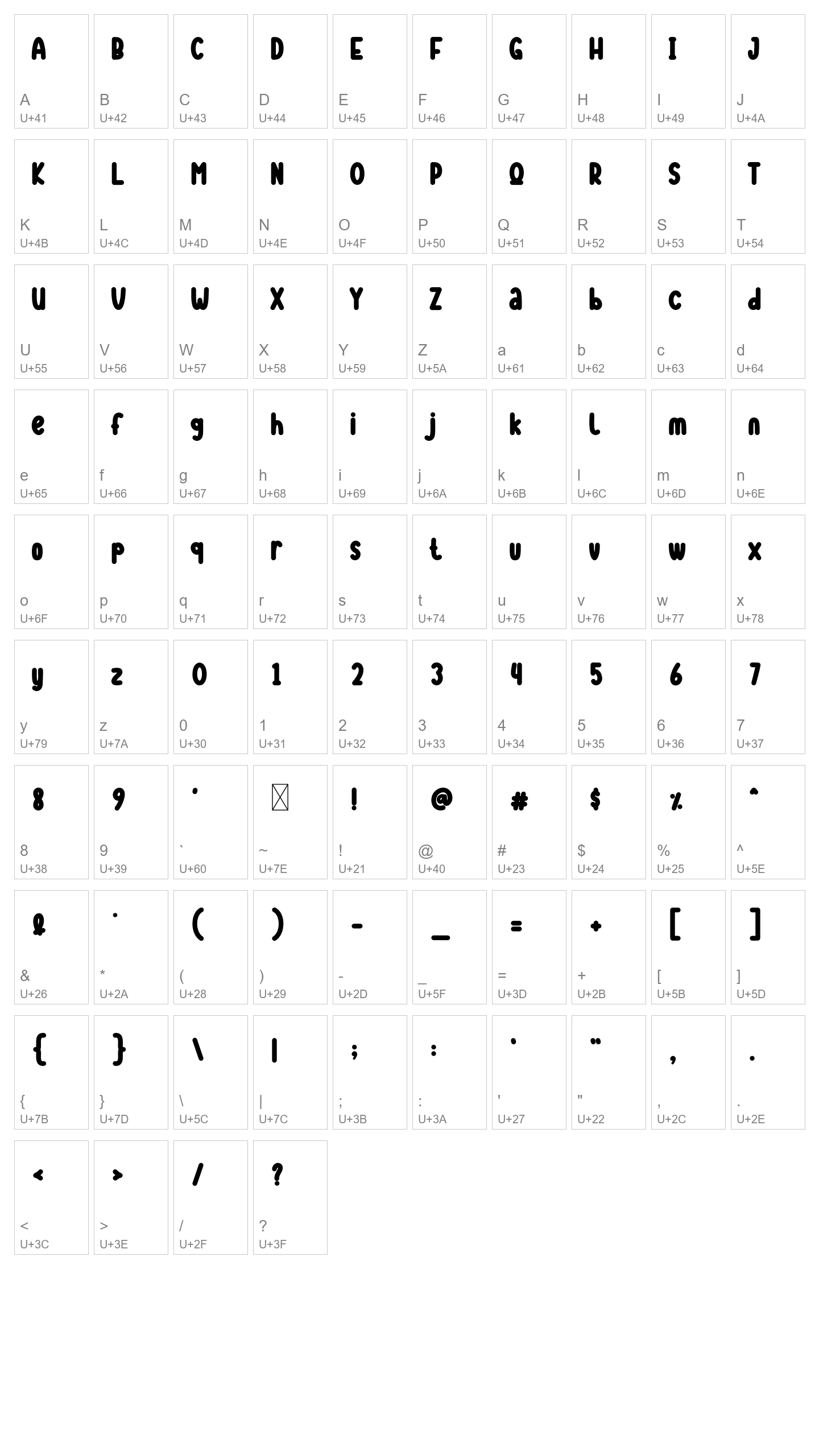Character Map Image