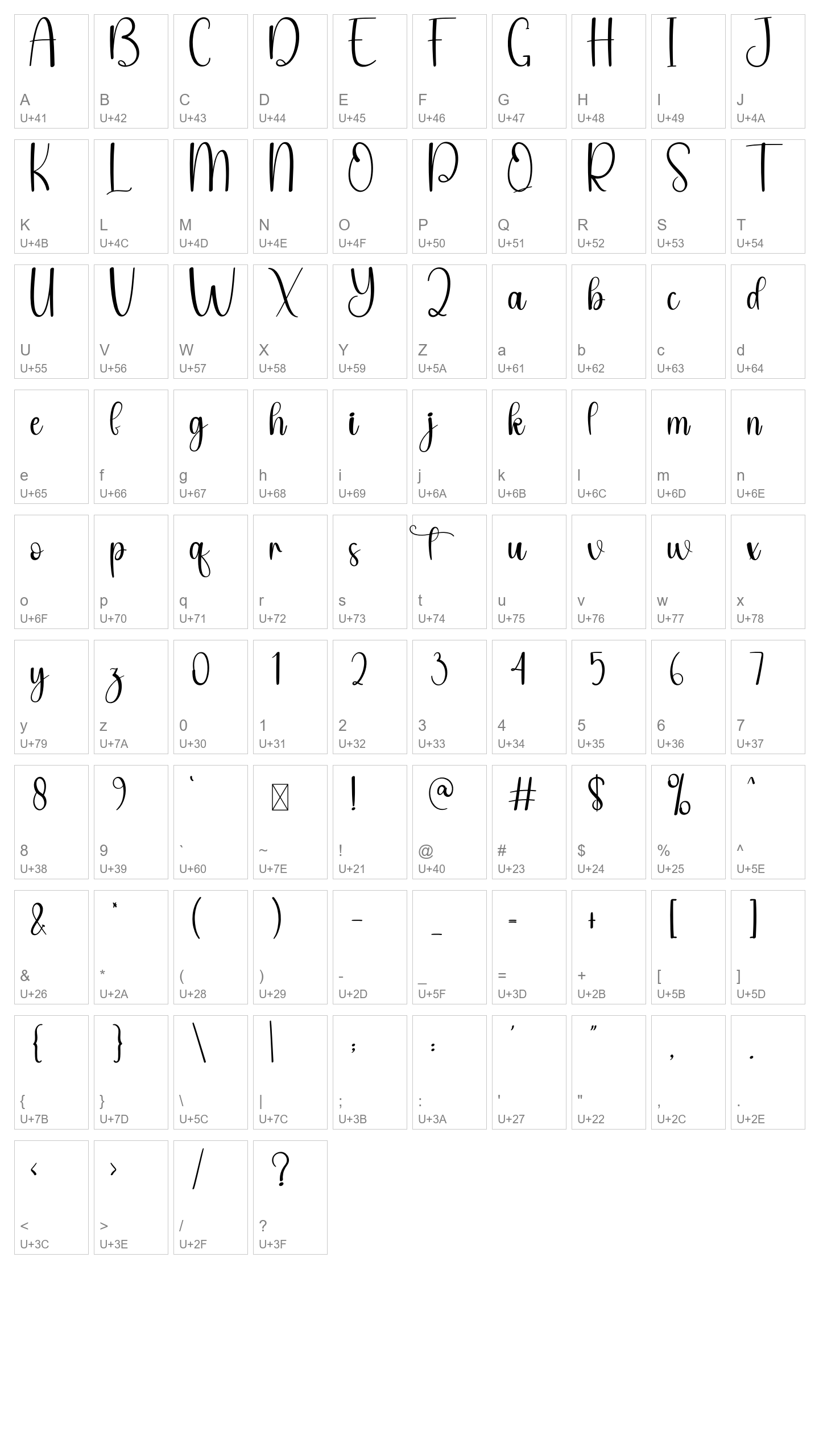 Character Map Image