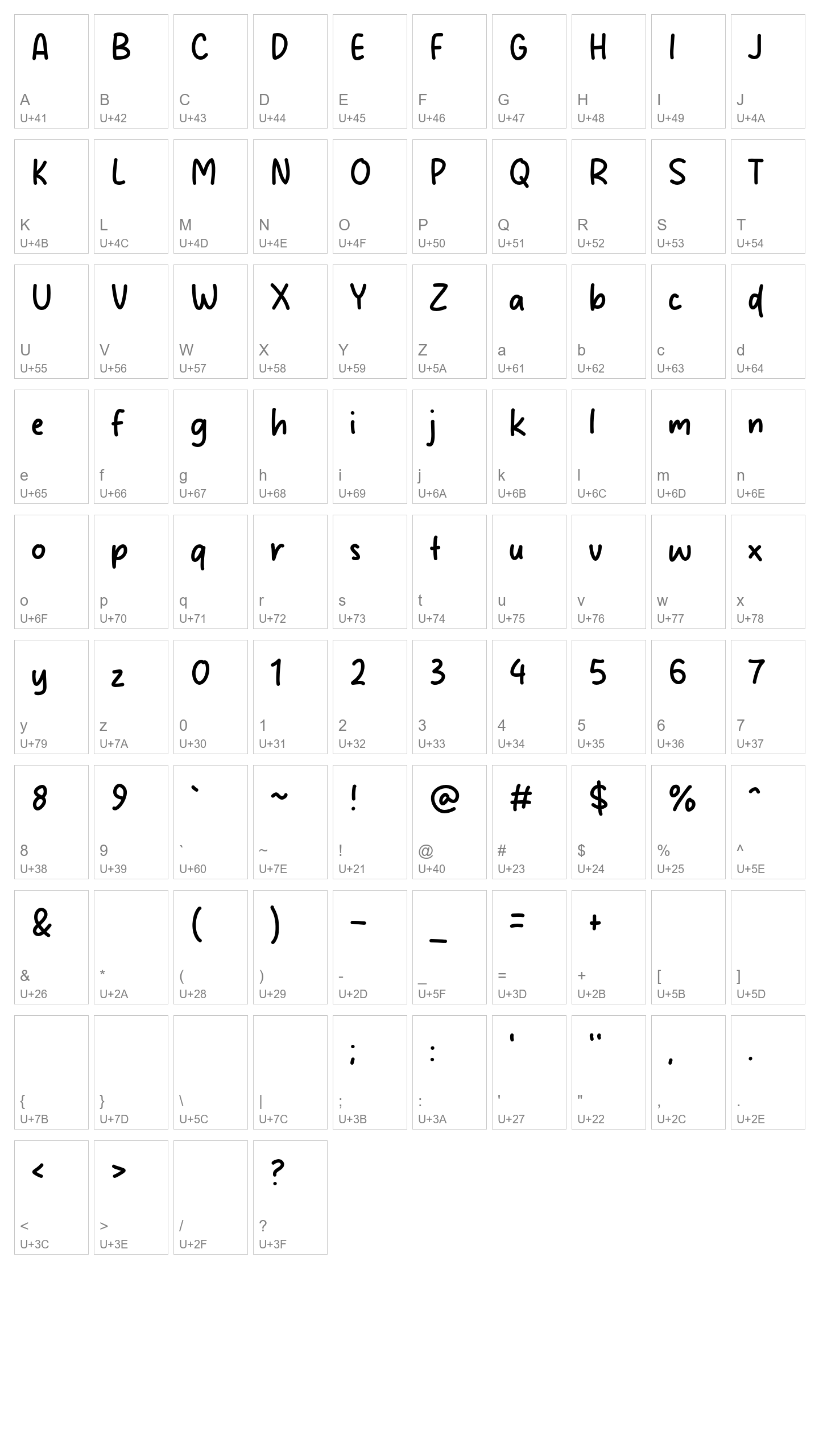 Character Map Image