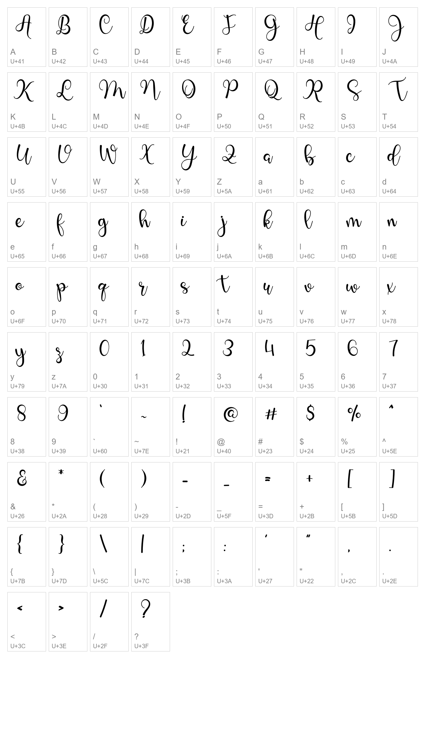 Character Map Image