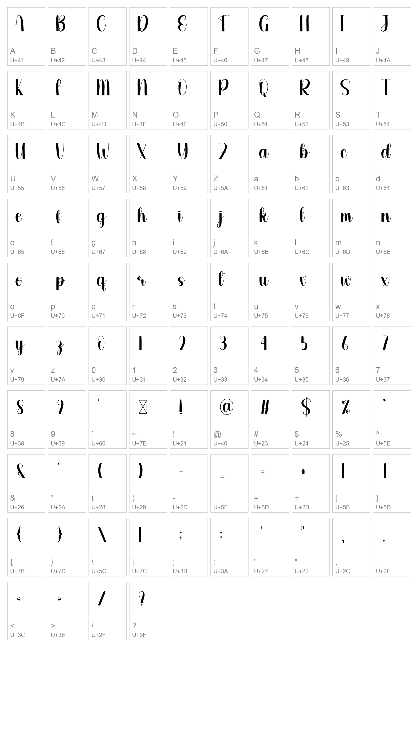 Character Map Image